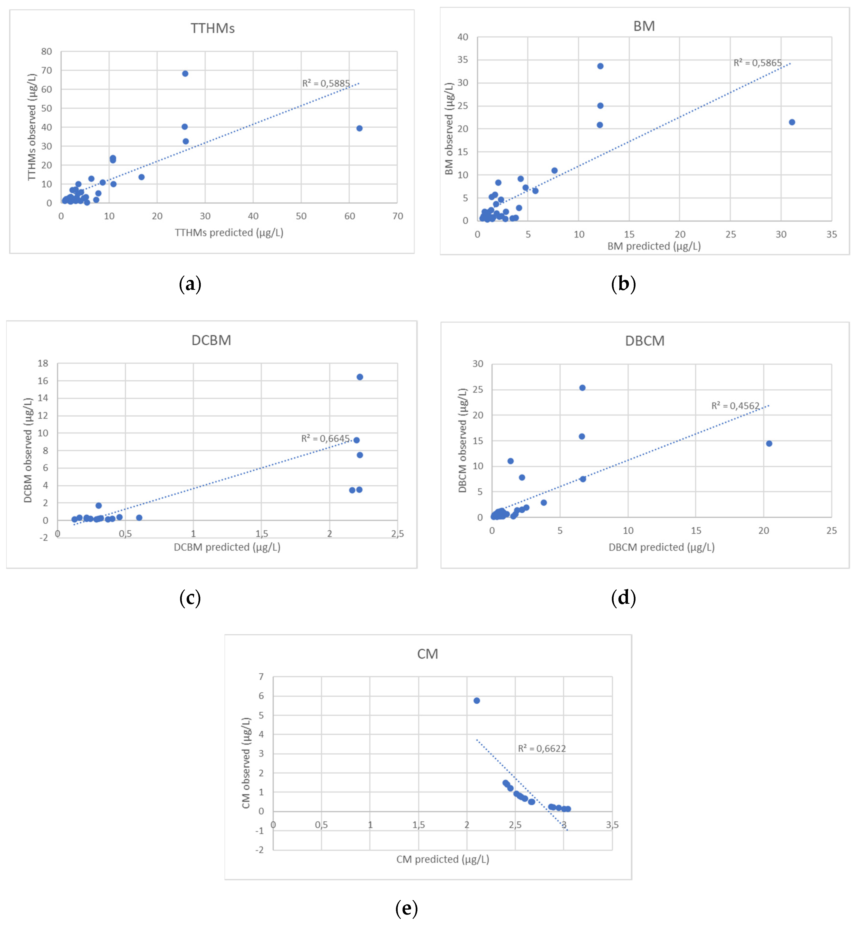 Environsciproc 02 00055 g003