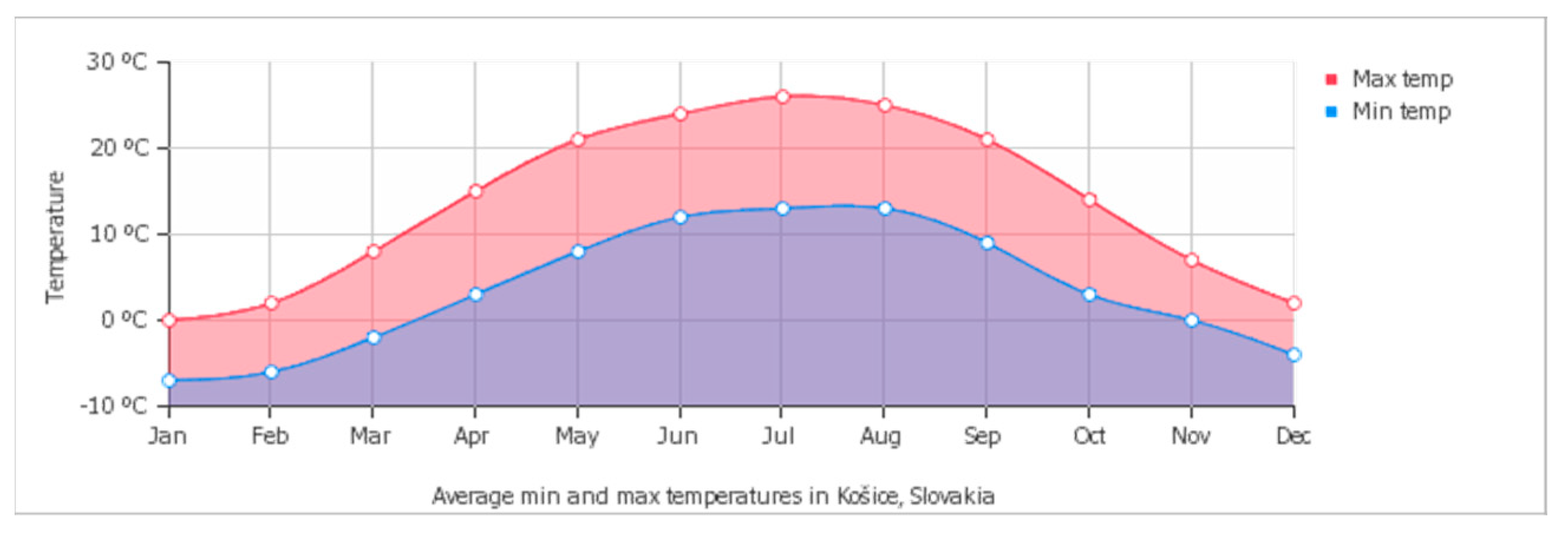 Environsciproc 02 00056 g002