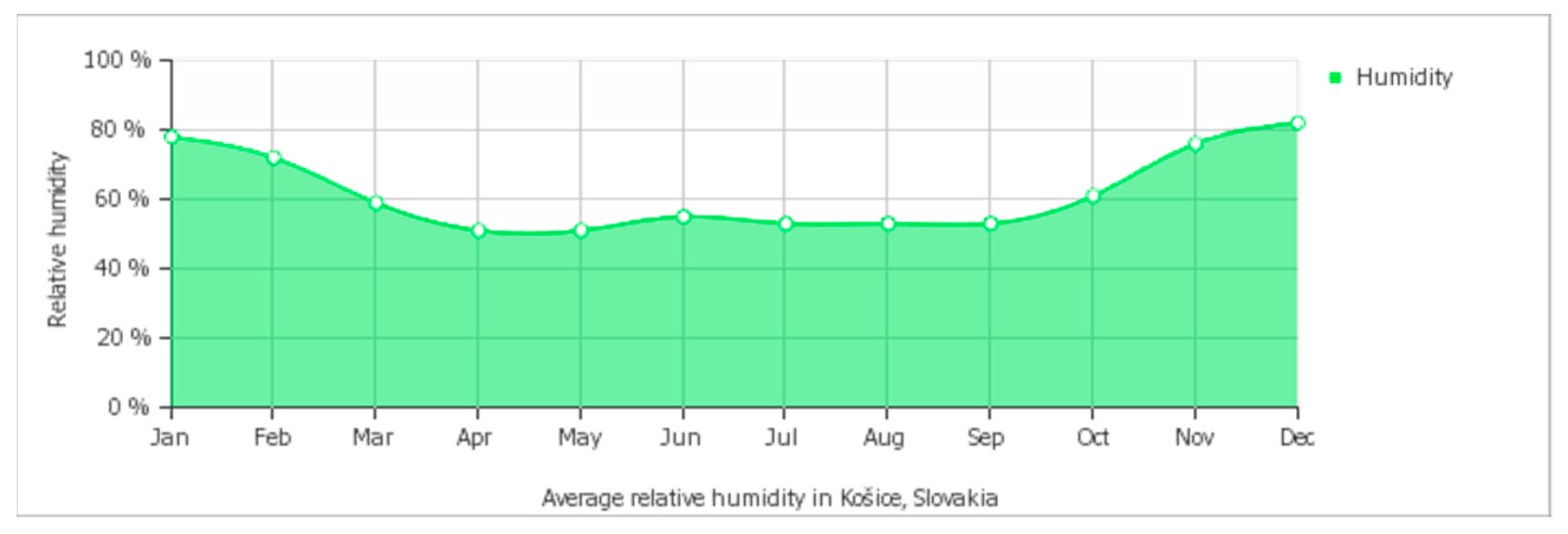 Environsciproc 02 00056 g006