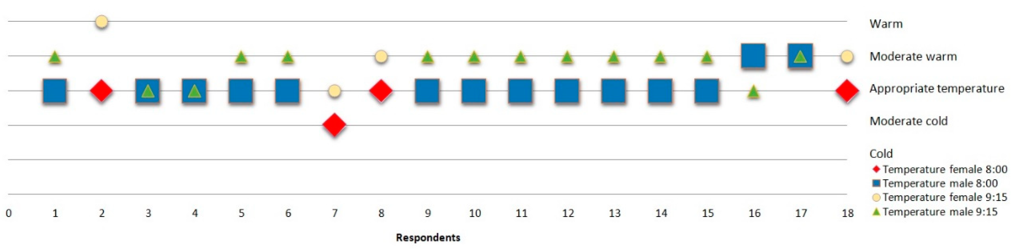 Environsciproc 02 00056 g011