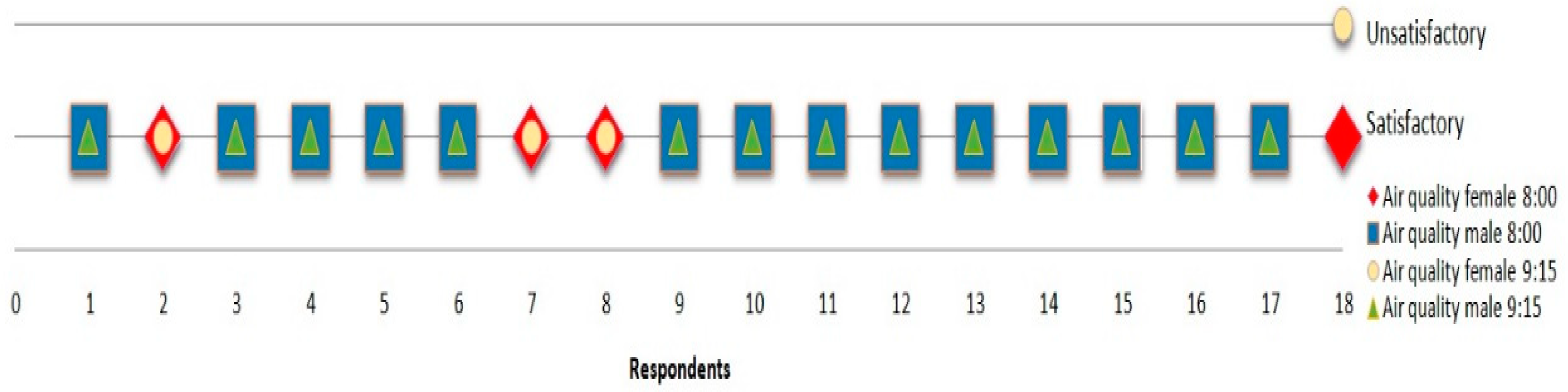 Environsciproc 02 00056 g015