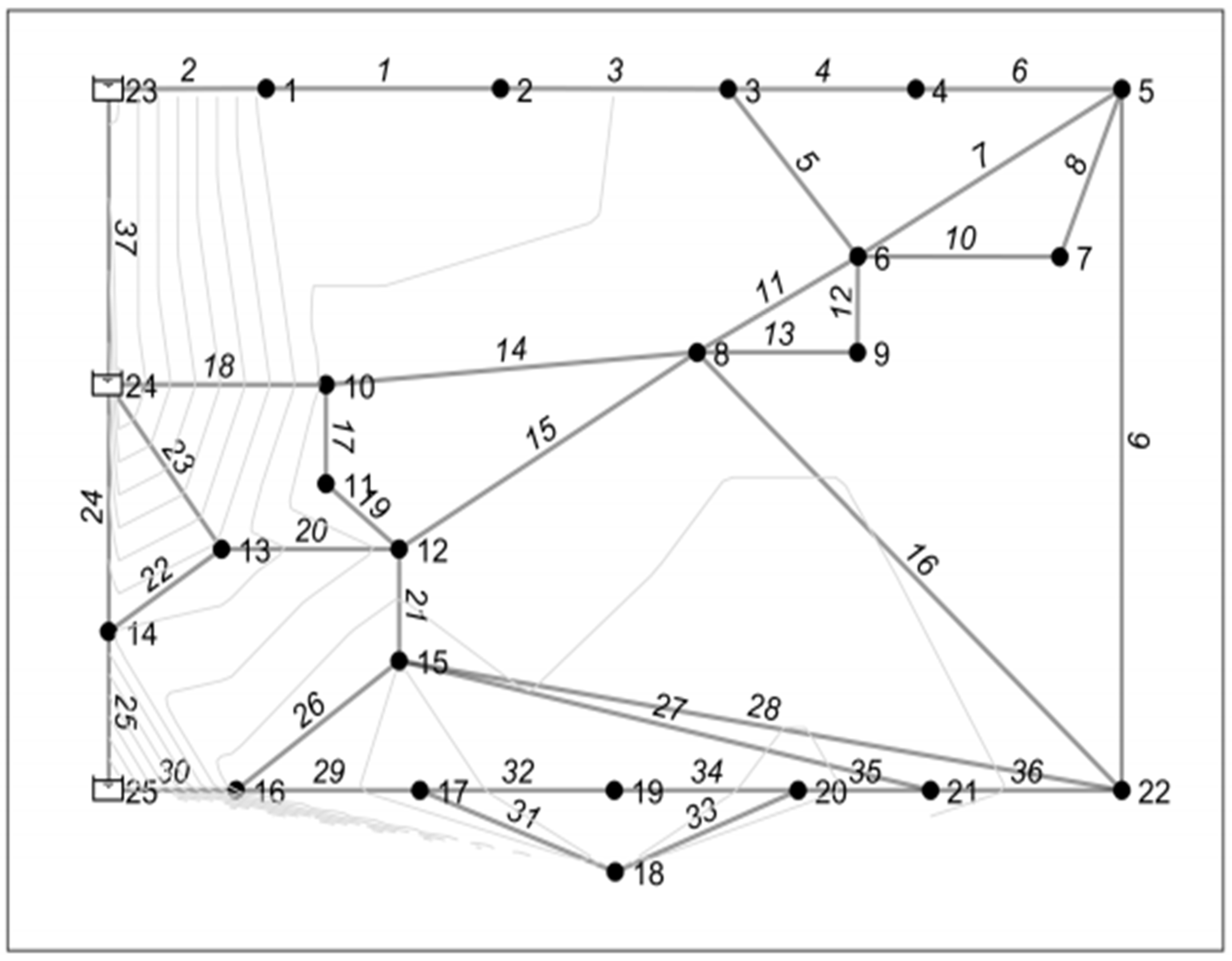 Environsciproc 02 00057 g001
