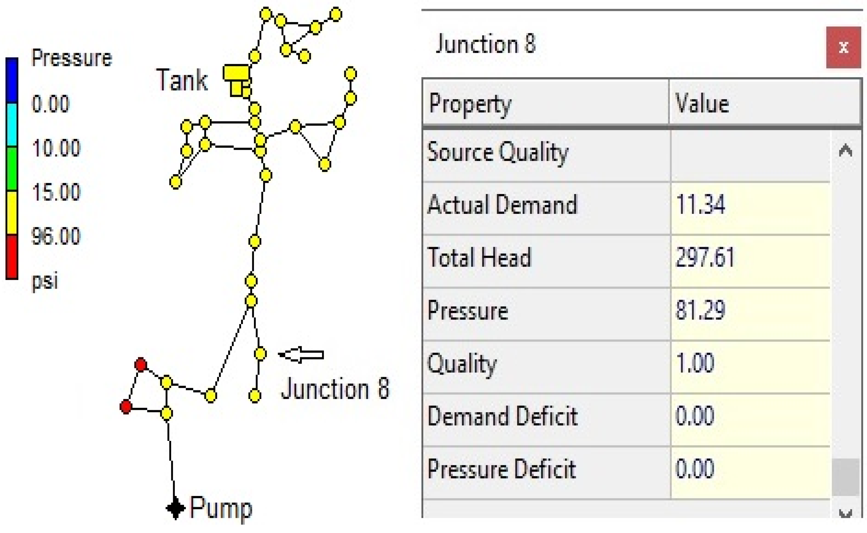 Environsciproc 02 00060 g003