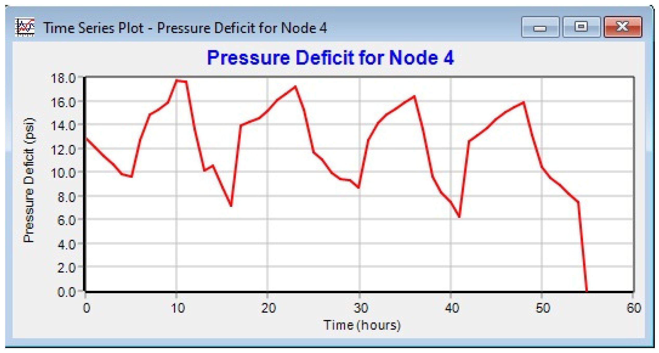 Environsciproc 02 00060 g008