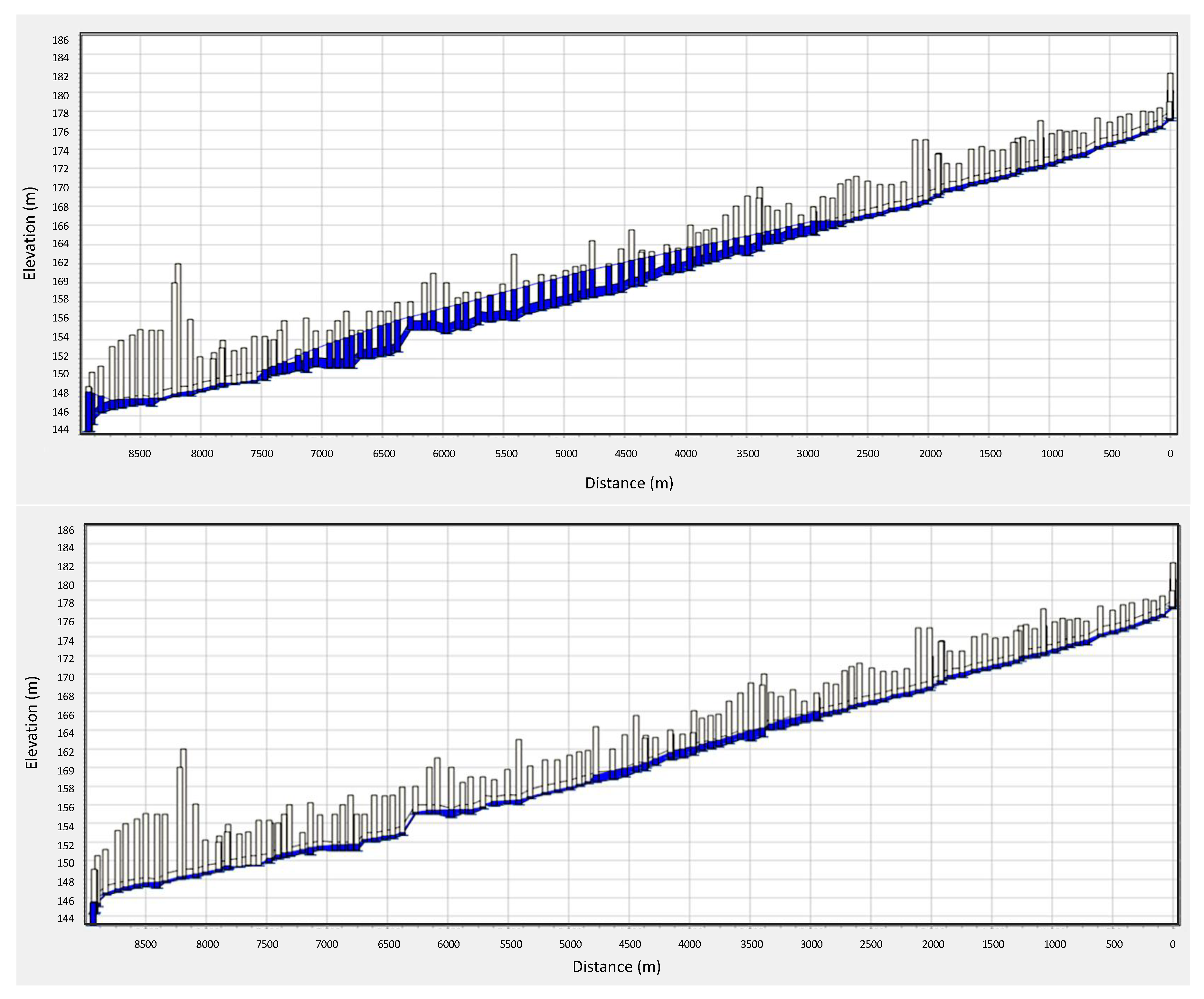 Environsciproc 02 00067 g004 550
