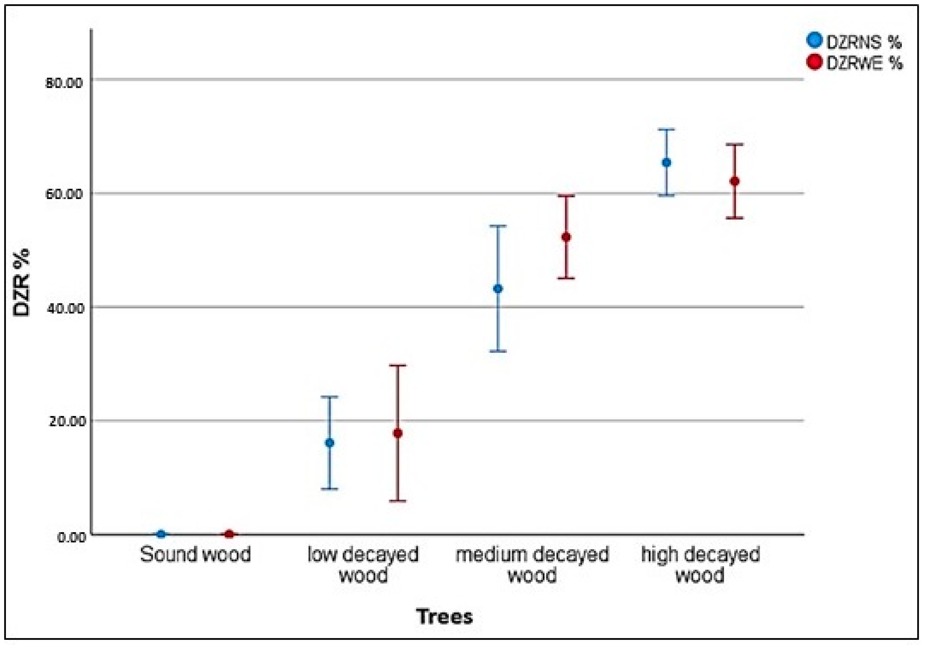Environsciproc 03 00014 g002 Environsciproc 03 00014 g002