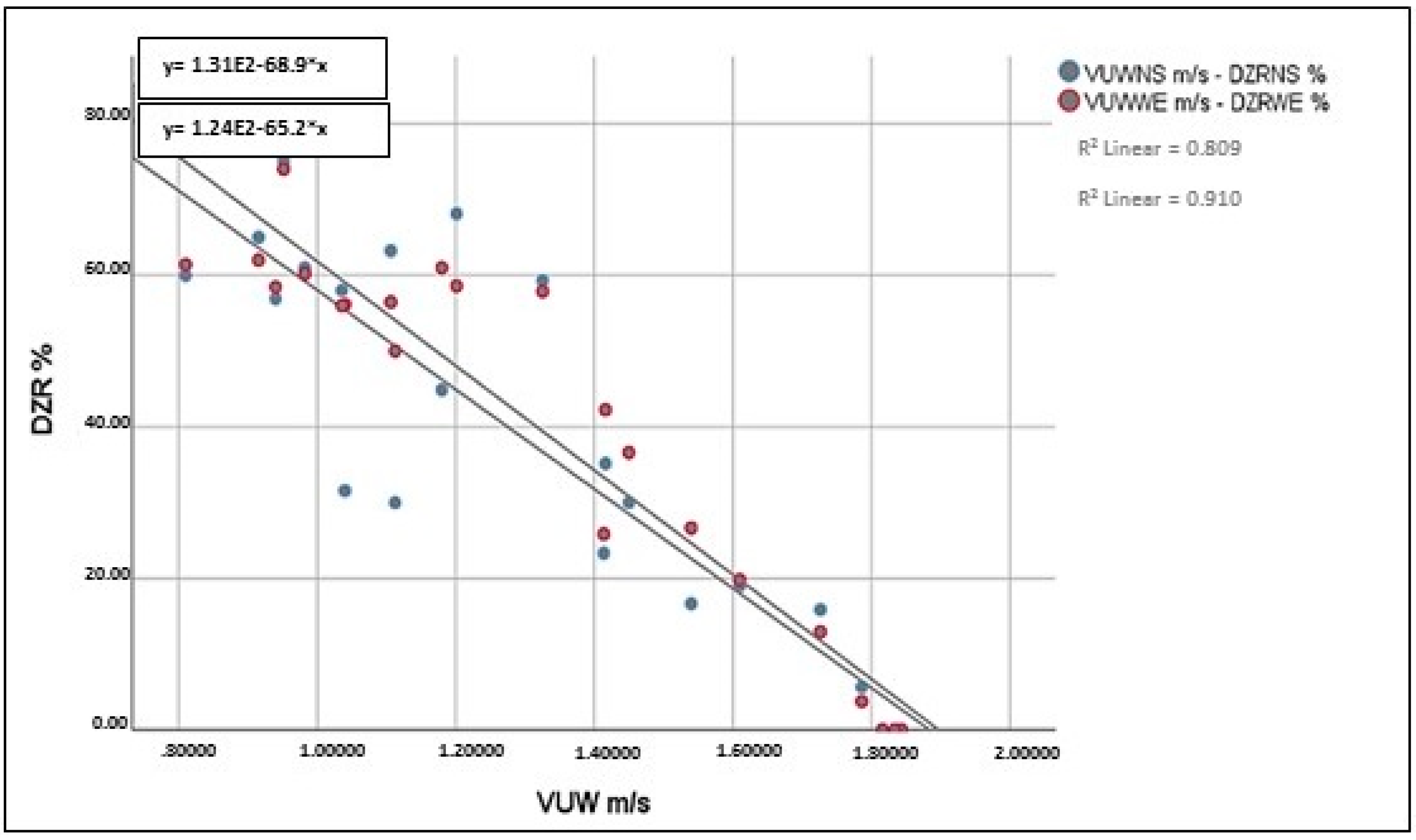 Environsciproc 03 00014 g003 Environsciproc 03 00014 g003