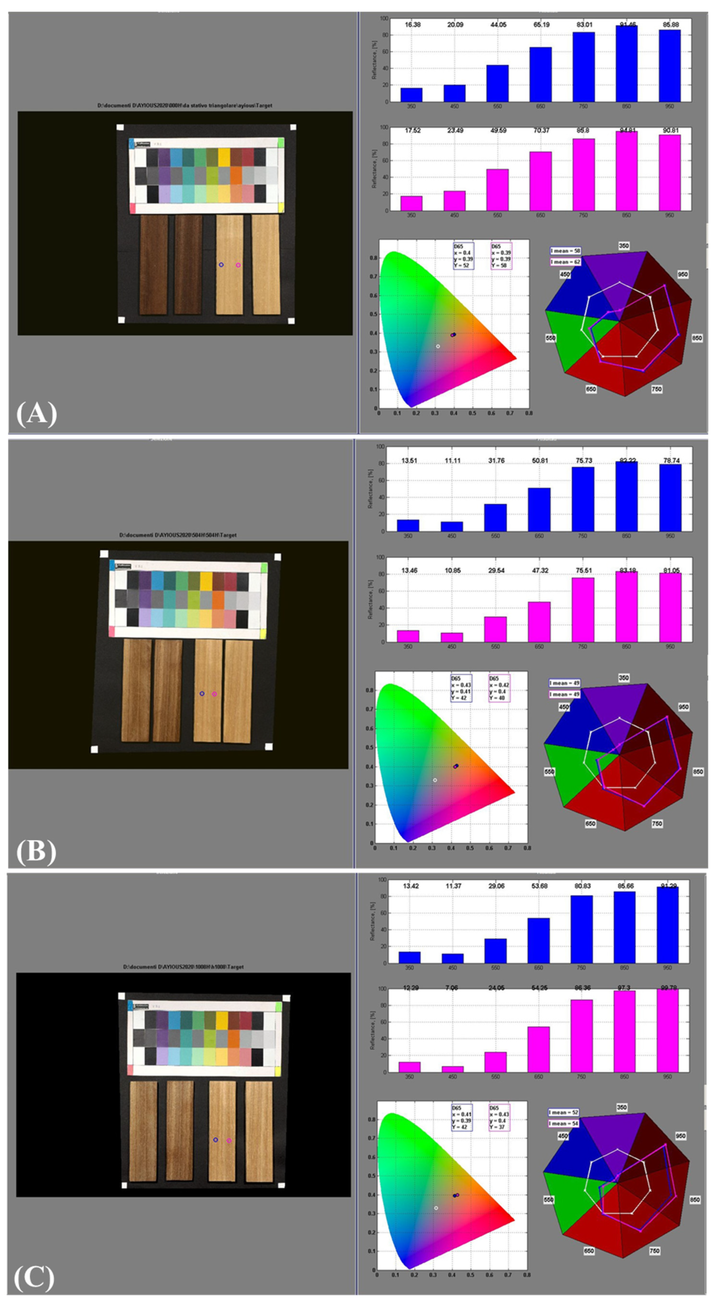 Environsciproc 03 00015 g001