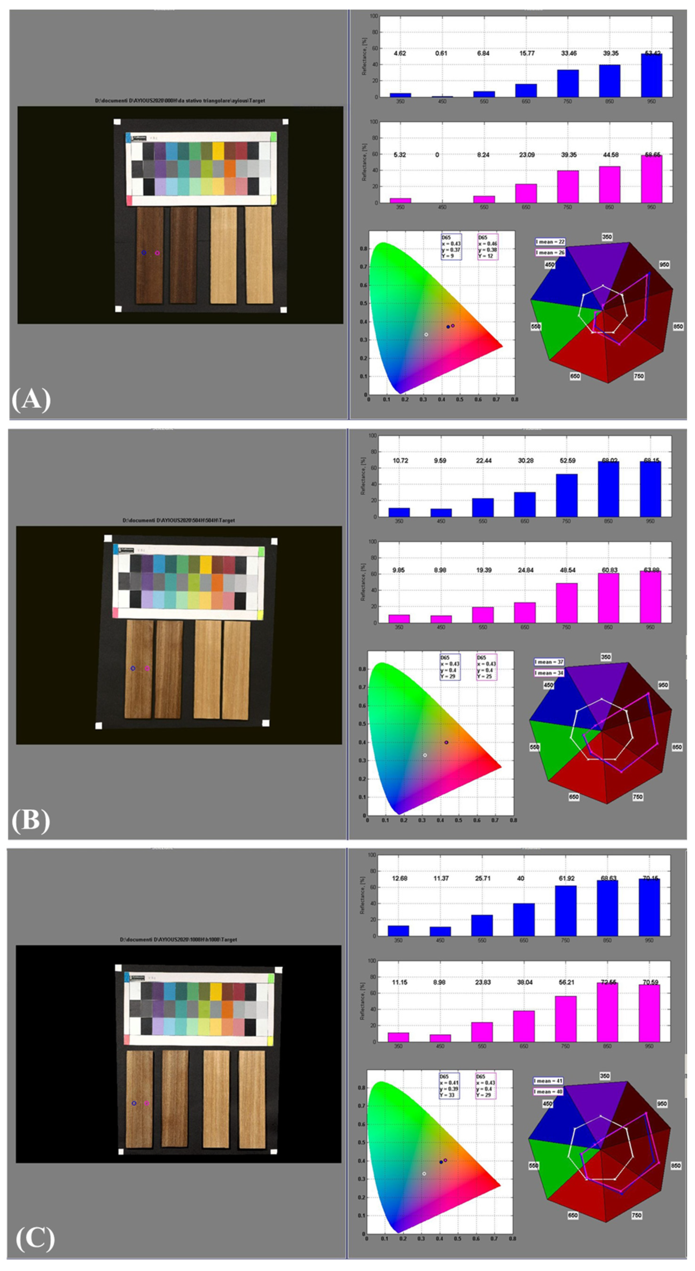 Environsciproc 03 00015 g002
