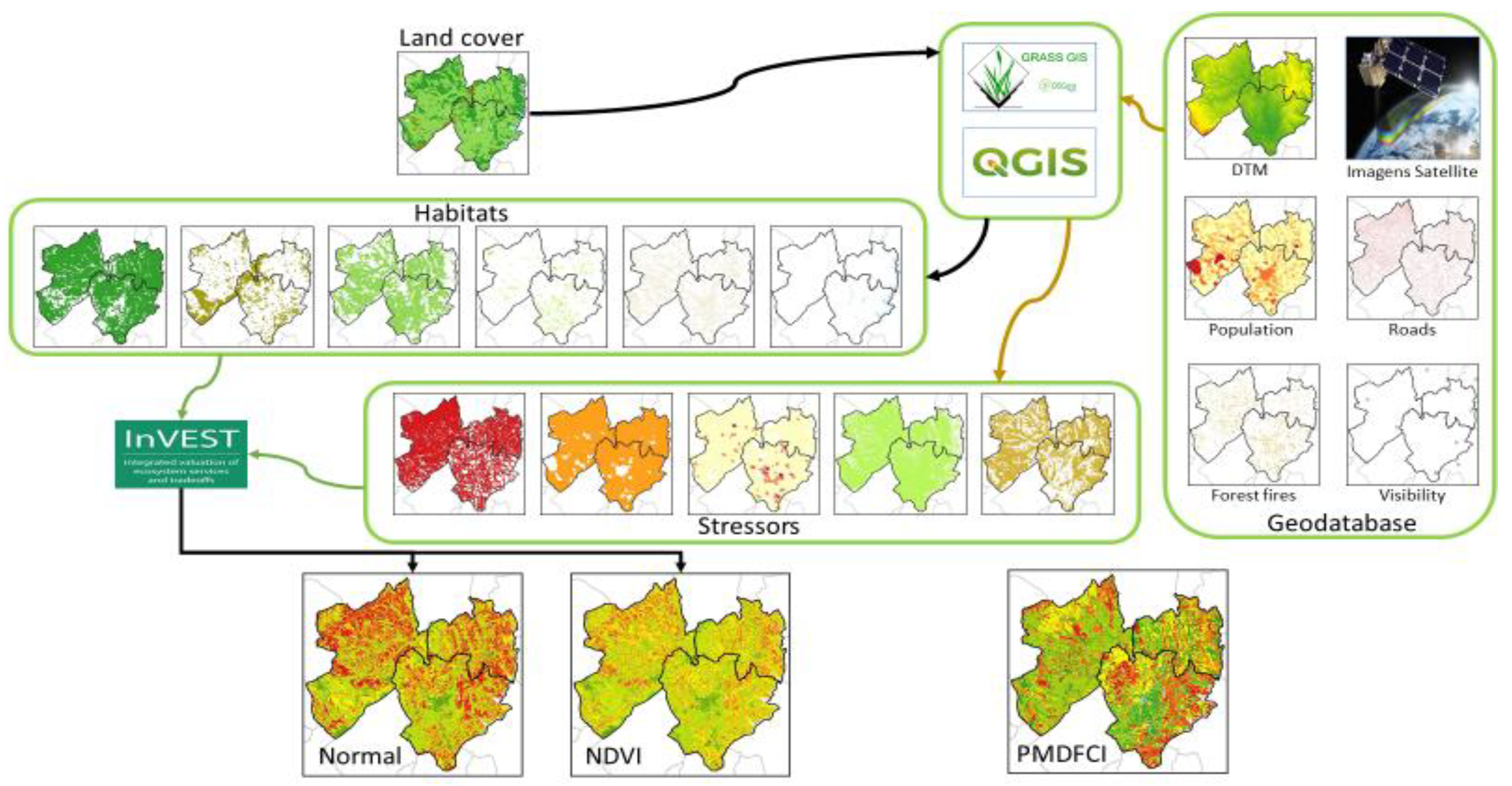 Environsciproc 03 00030 g004 550