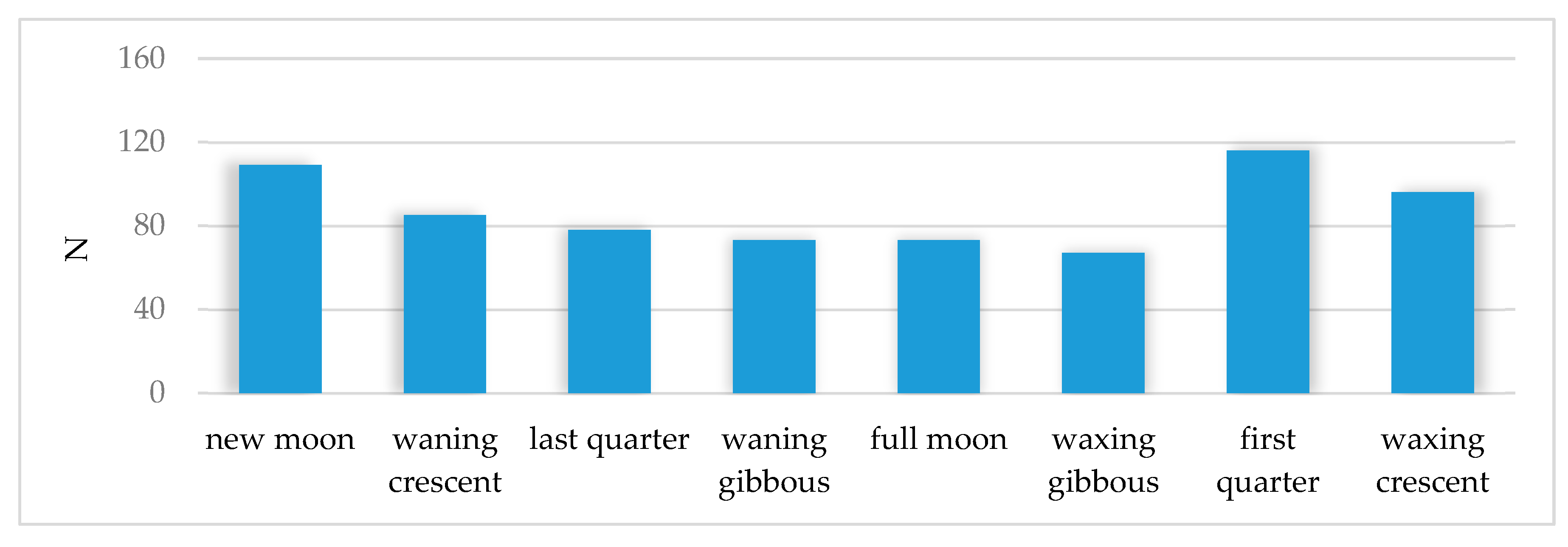 Environsciproc 03 00035 g003 550