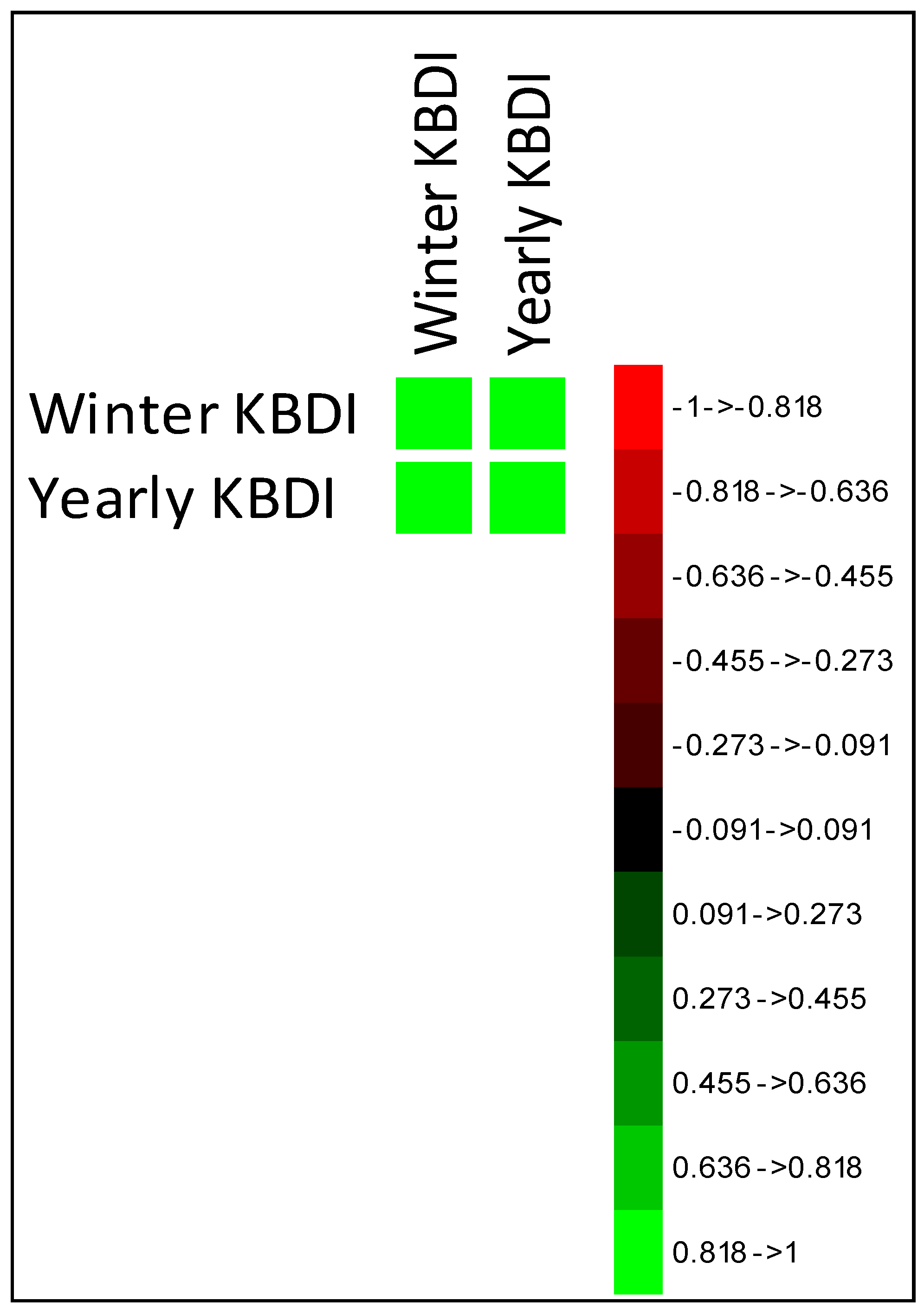 Environsciproc 03 00037 g007