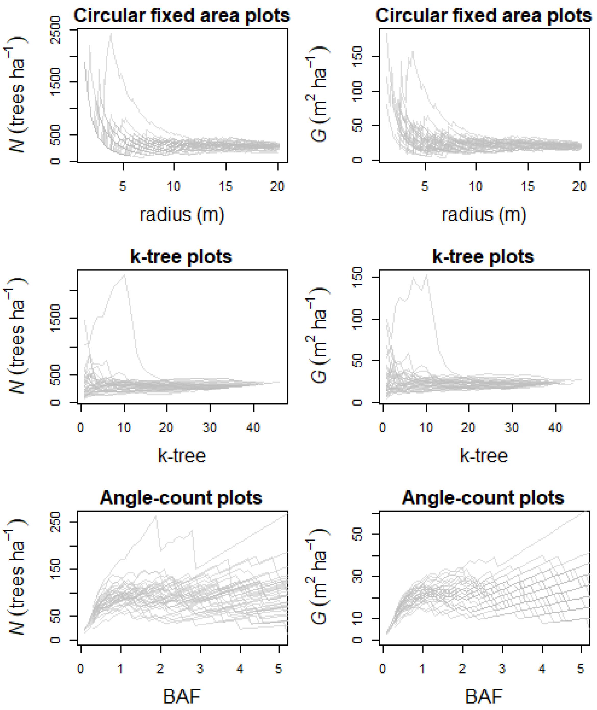 Environsciproc 03 00038 g002