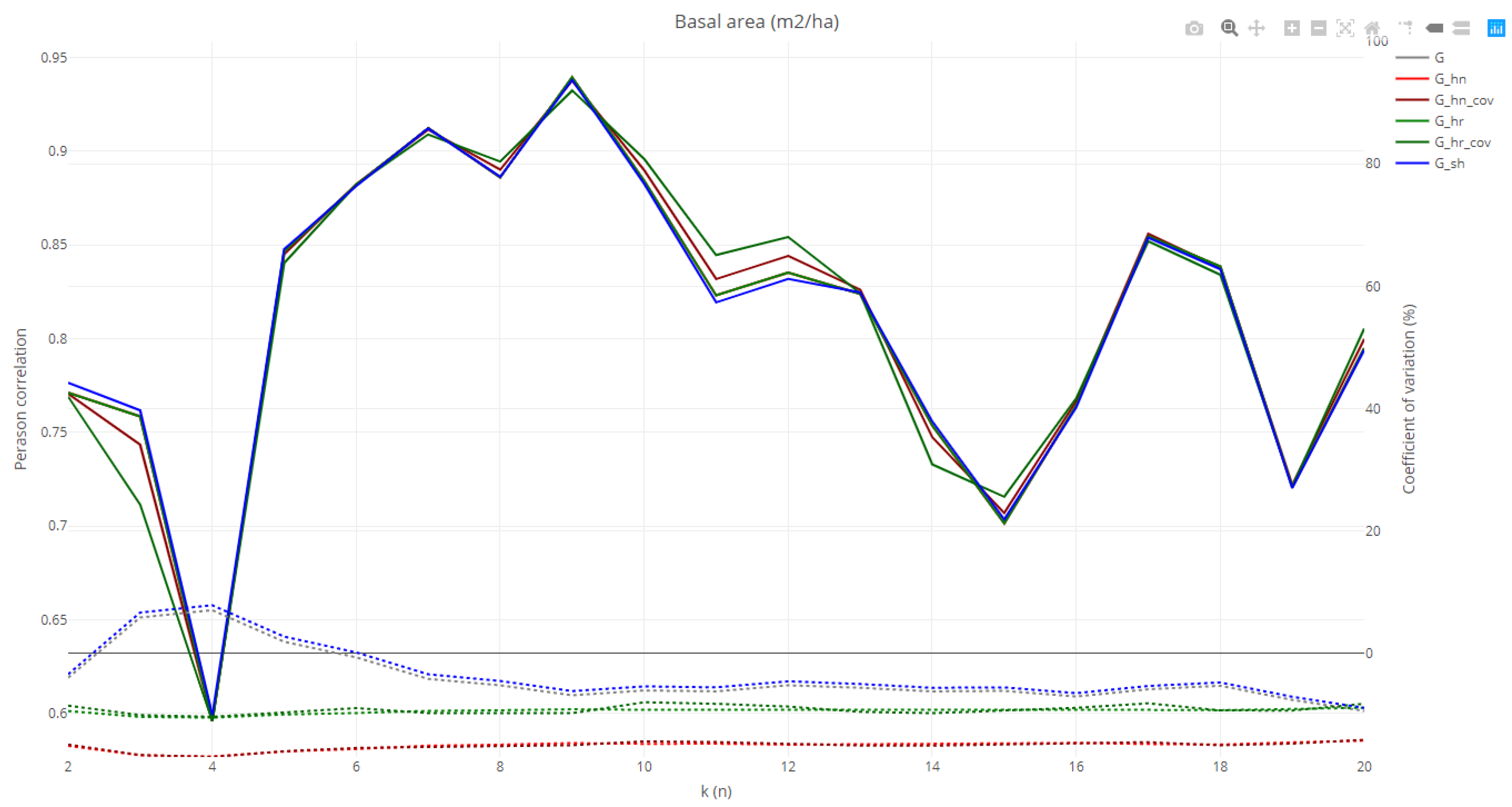 Environsciproc 03 00038 g003