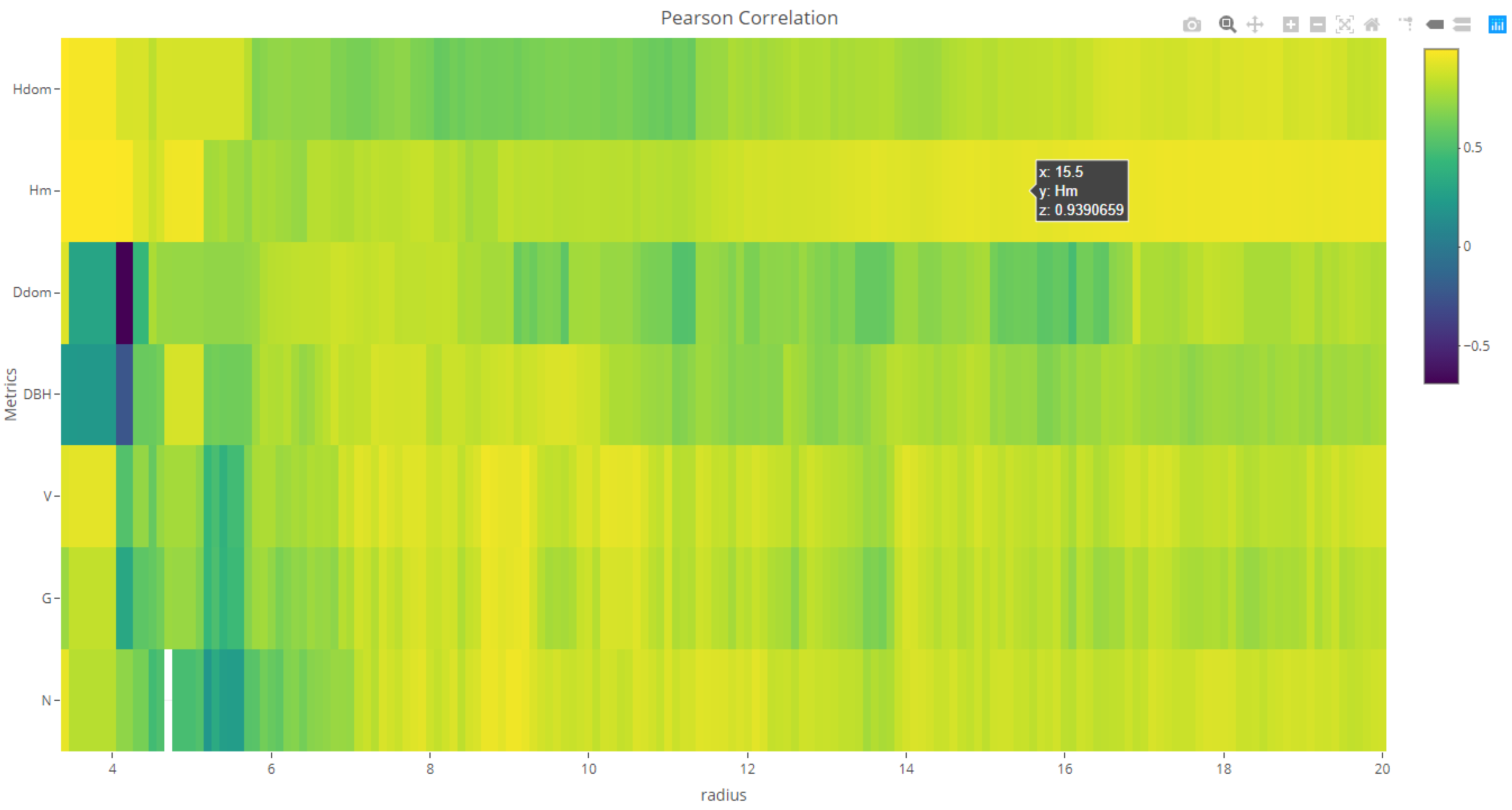Environsciproc 03 00038 g004