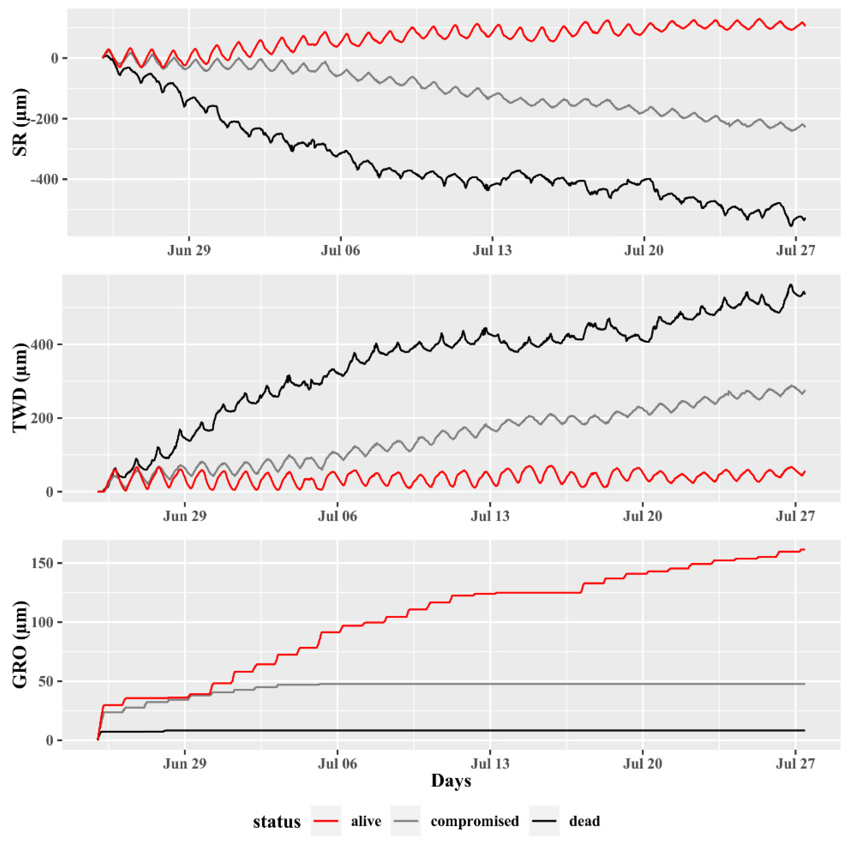 Environsciproc 03 00044 g002