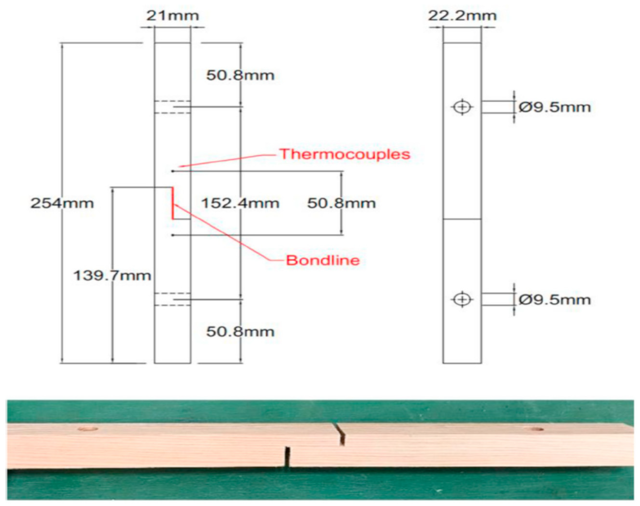 Environsciproc 03 00046 g001