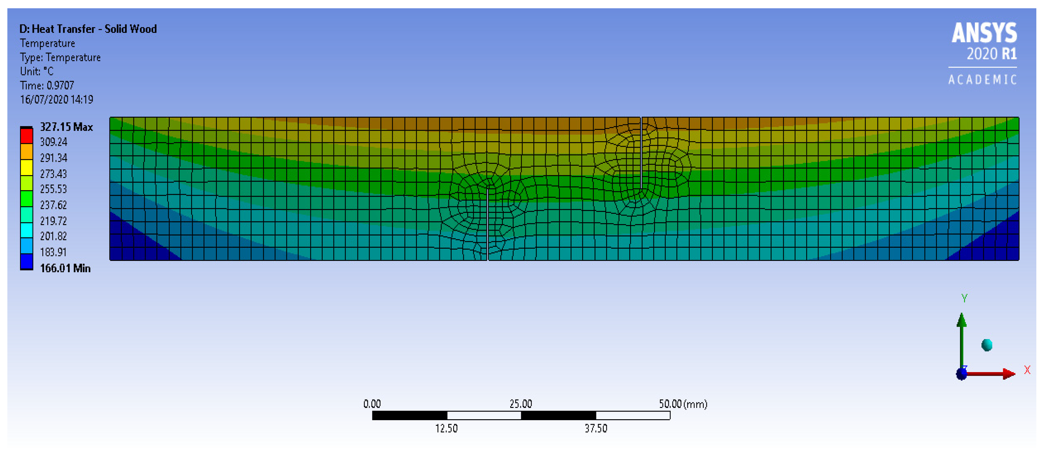 Environsciproc 03 00046 g007