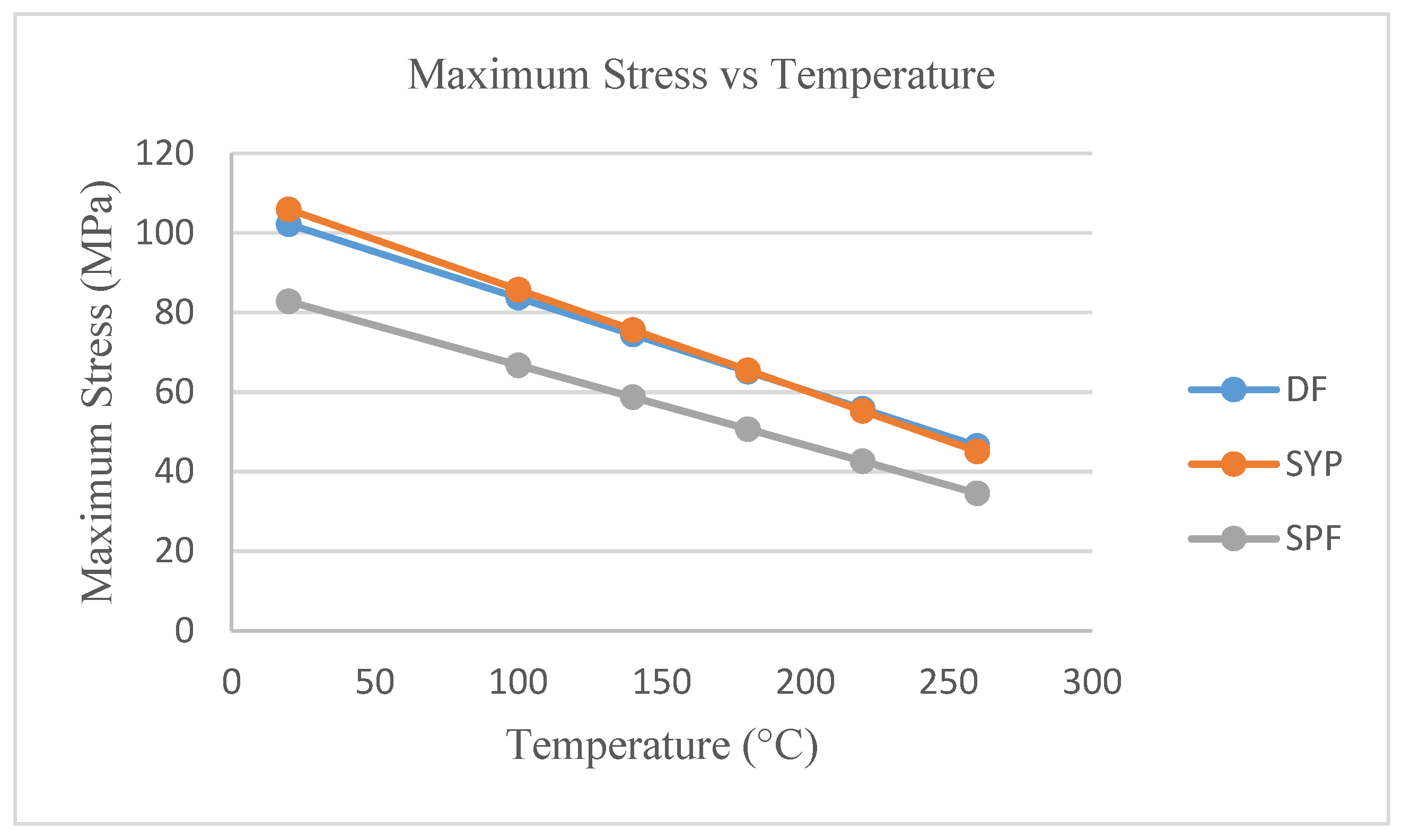 Environsciproc 03 00046 g011