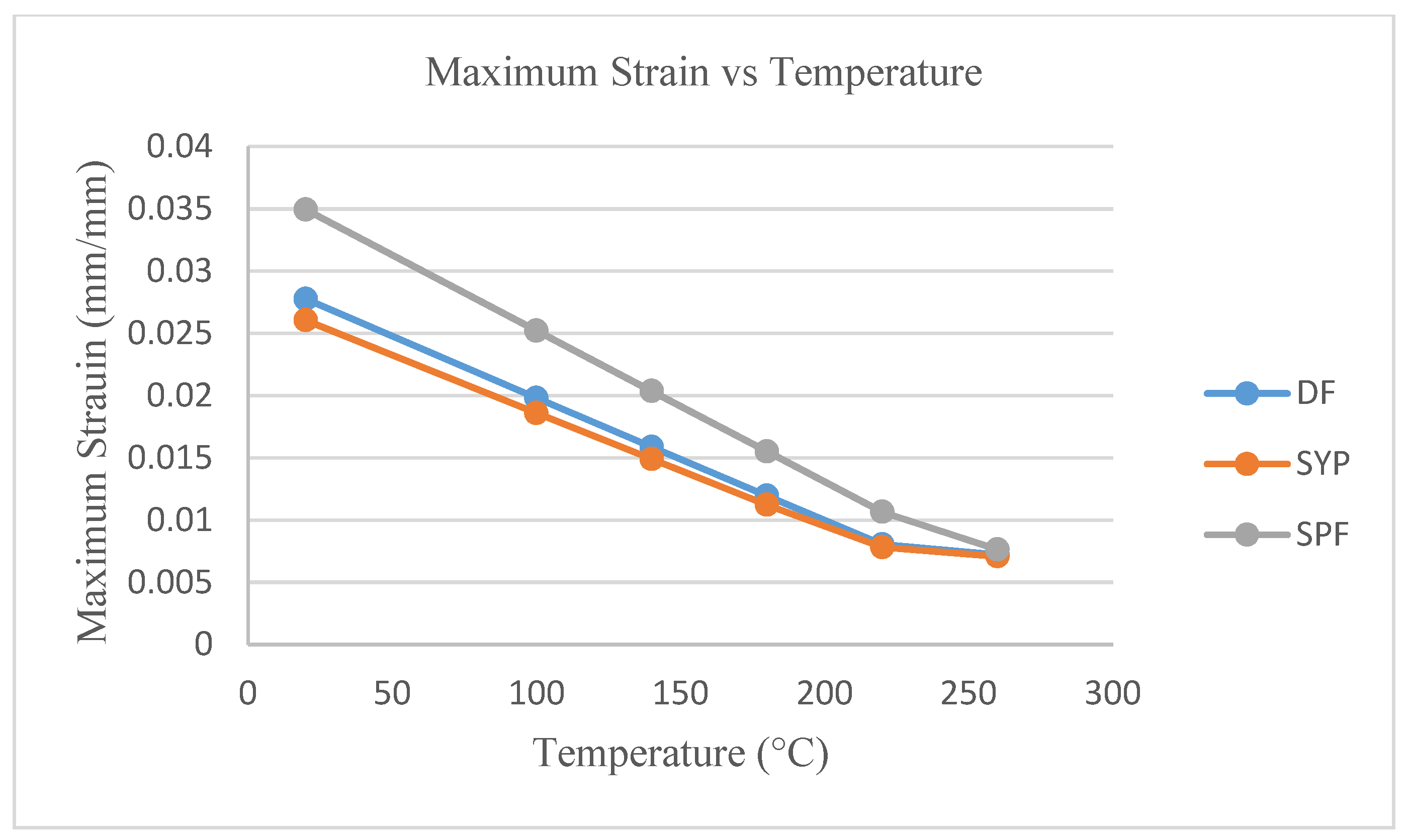 Environsciproc 03 00046 g012