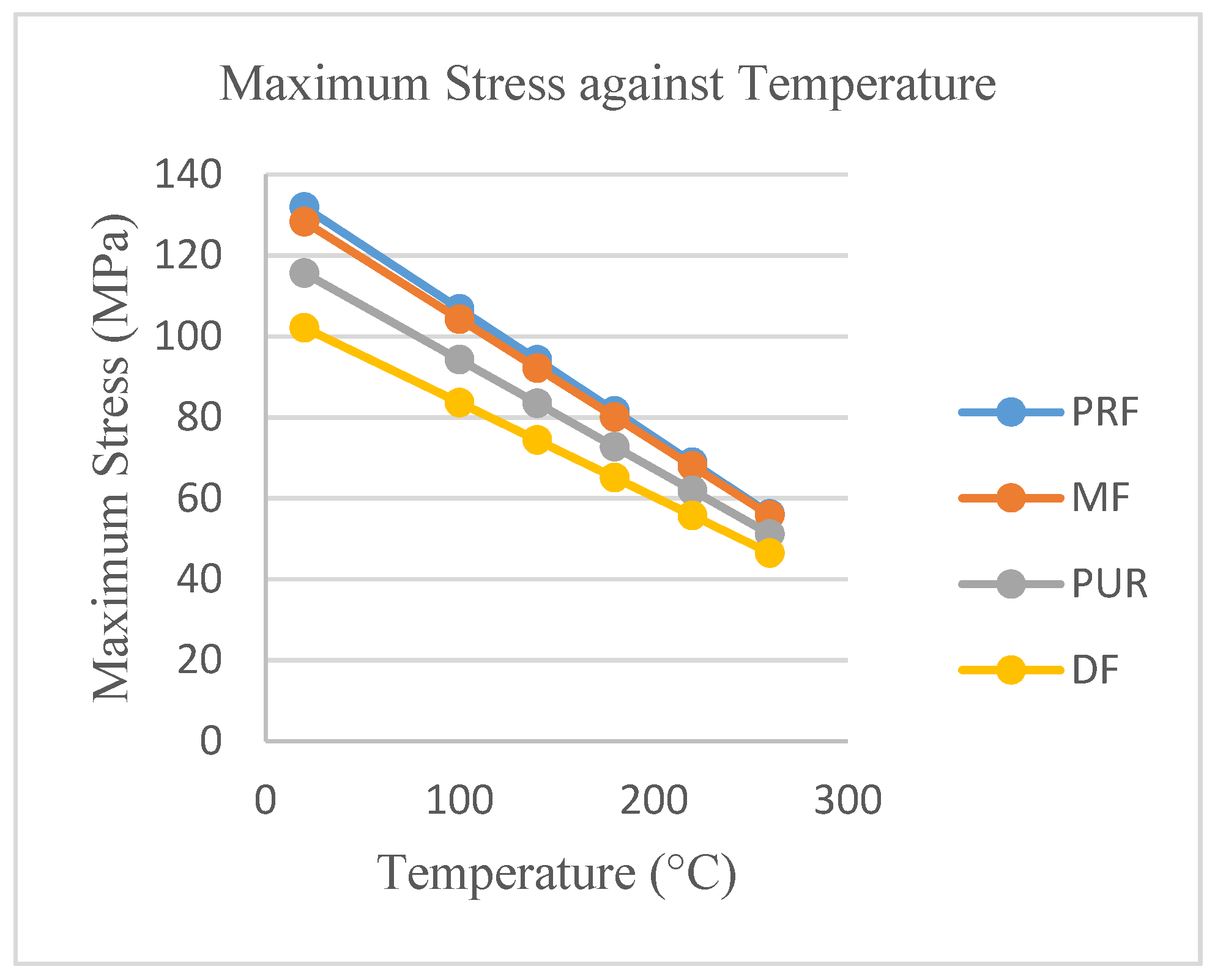 Environsciproc 03 00046 g013