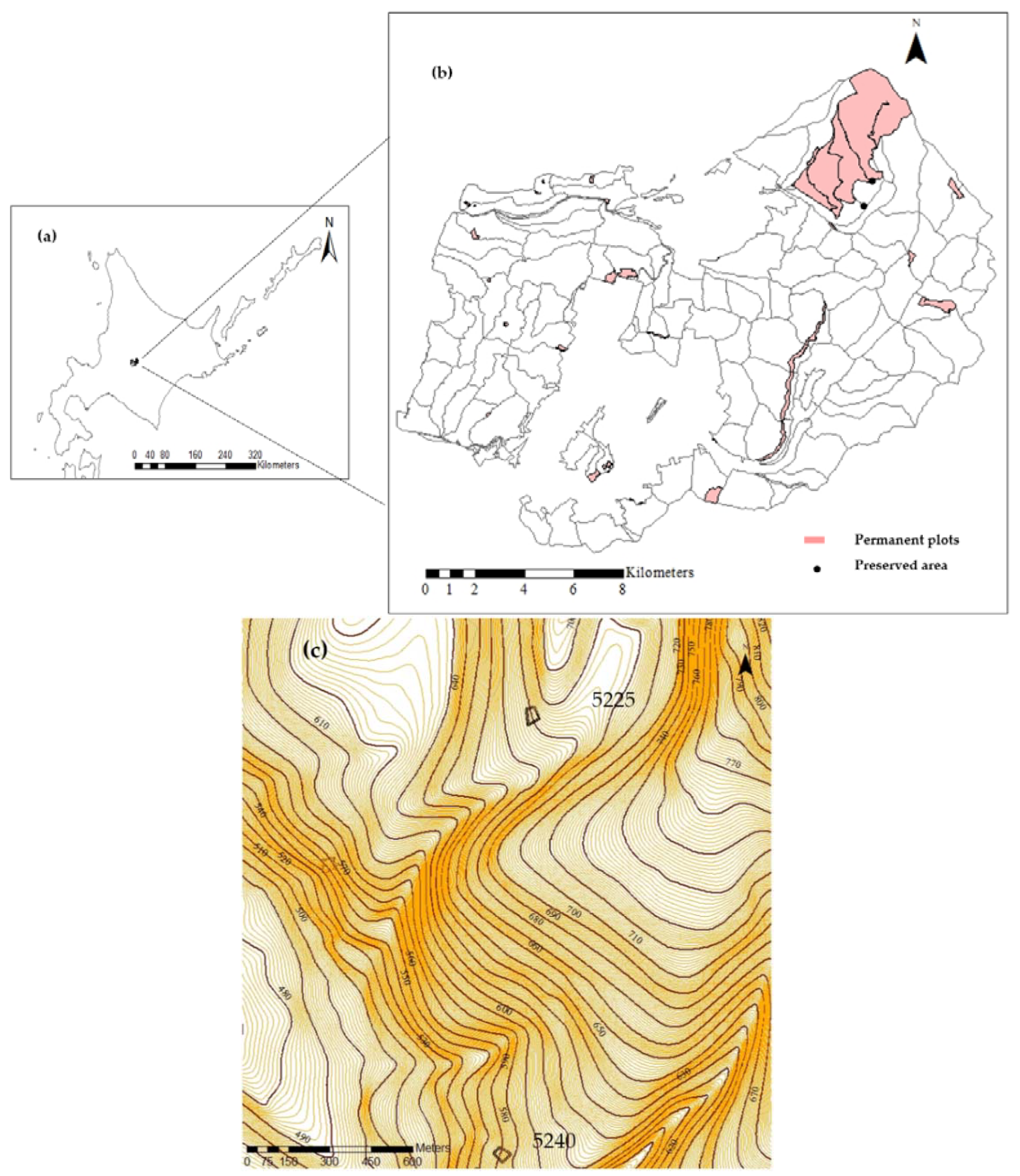 Environsciproc 03 00050 g001 550