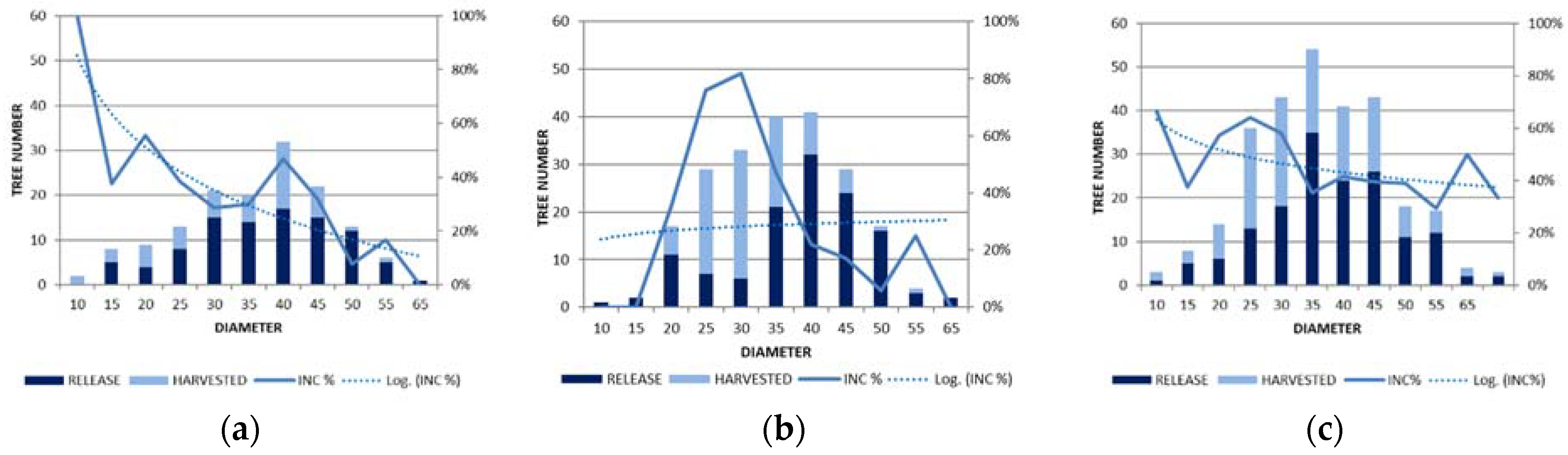Environsciproc 03 00051 g003