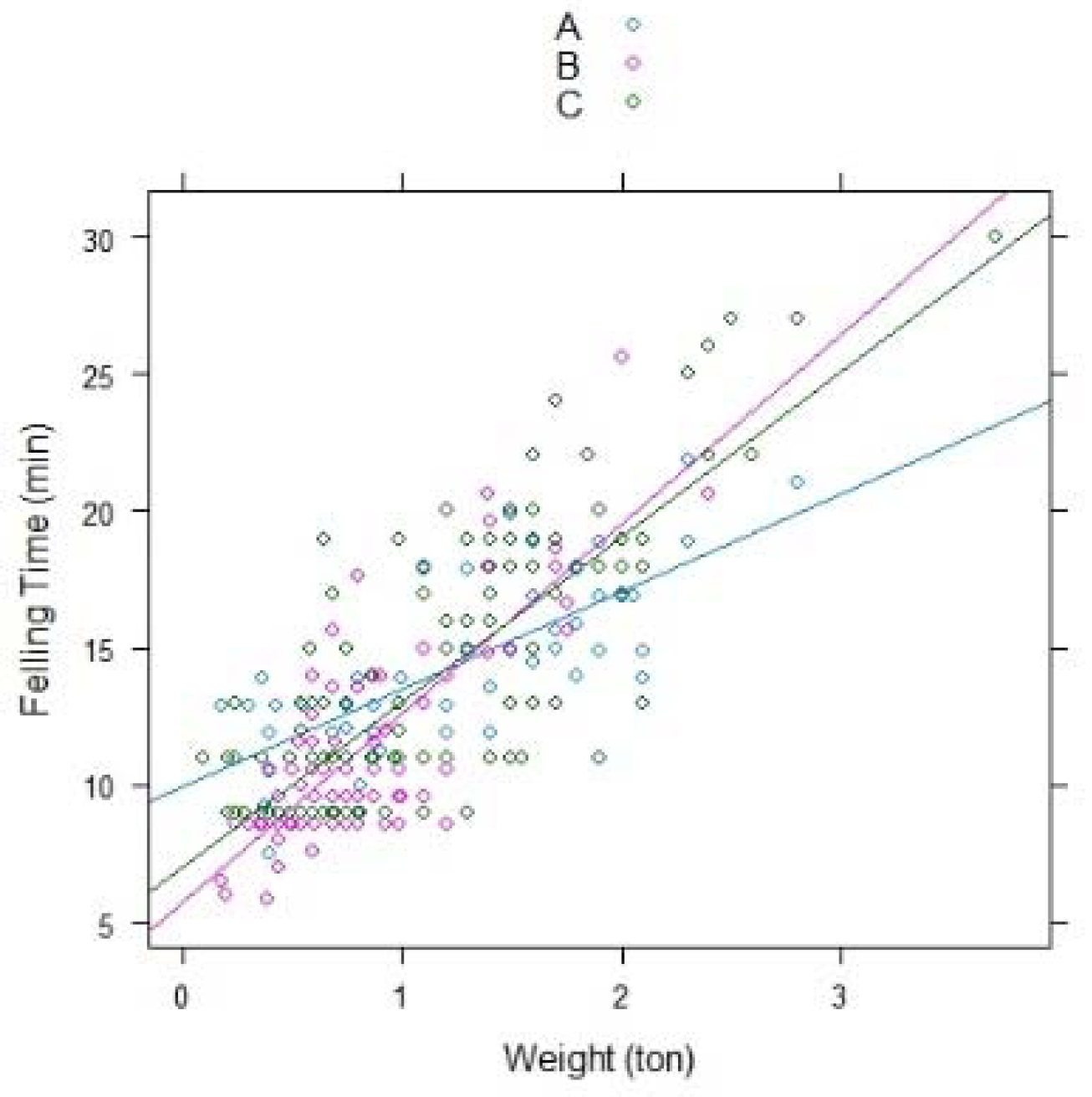 Environsciproc 03 00051 g004