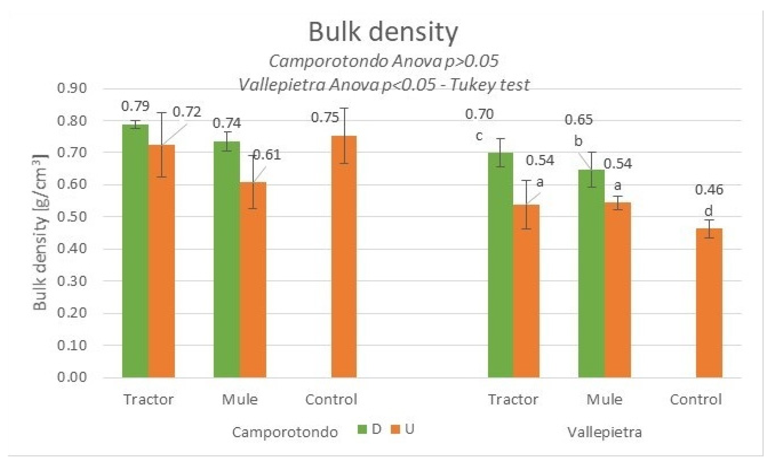 Environsciproc 03 00058 g001