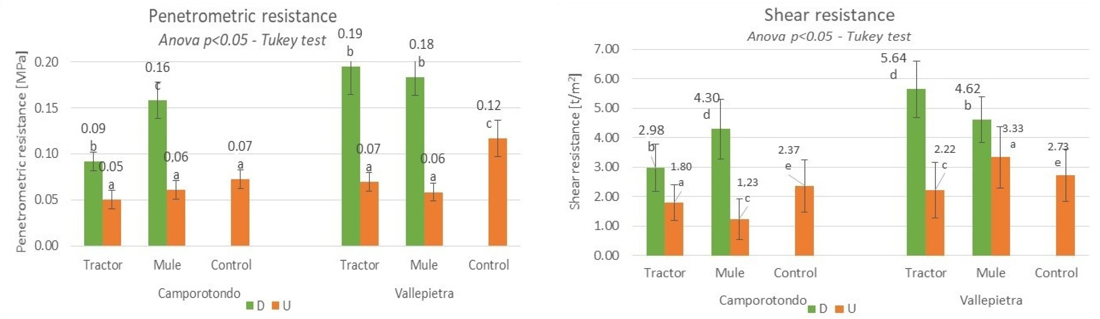 Environsciproc 03 00058 g002