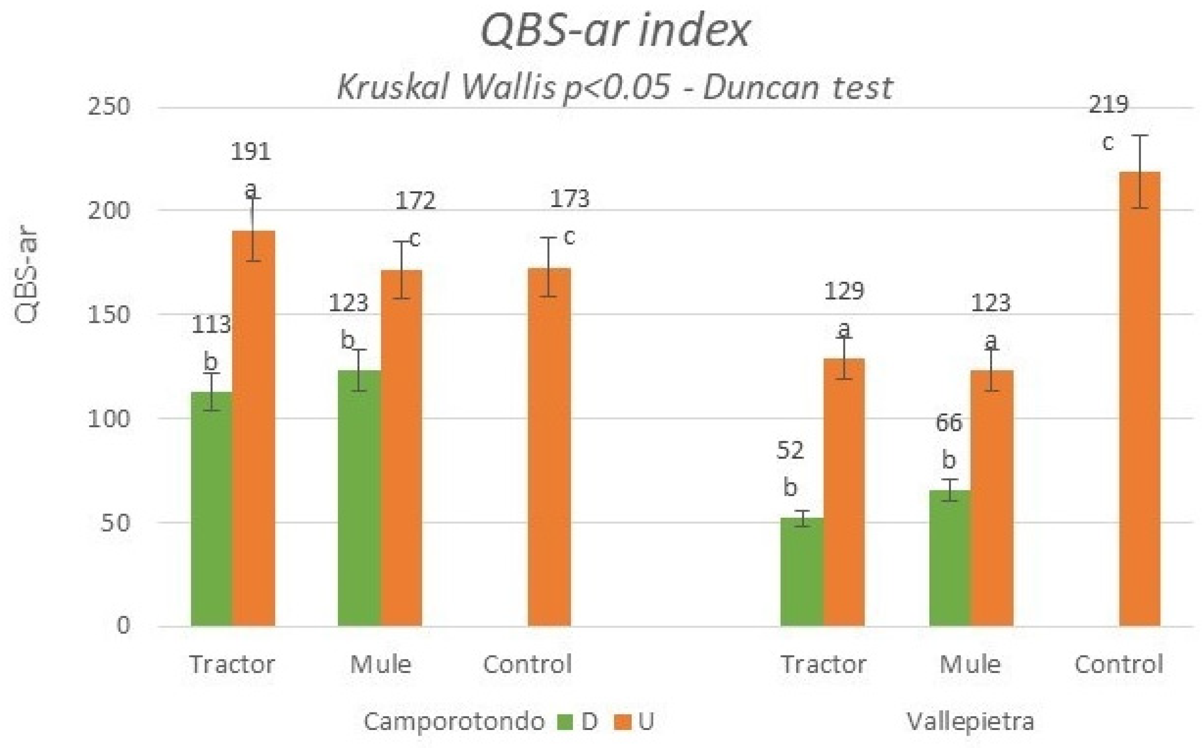 Environsciproc 03 00058 g004