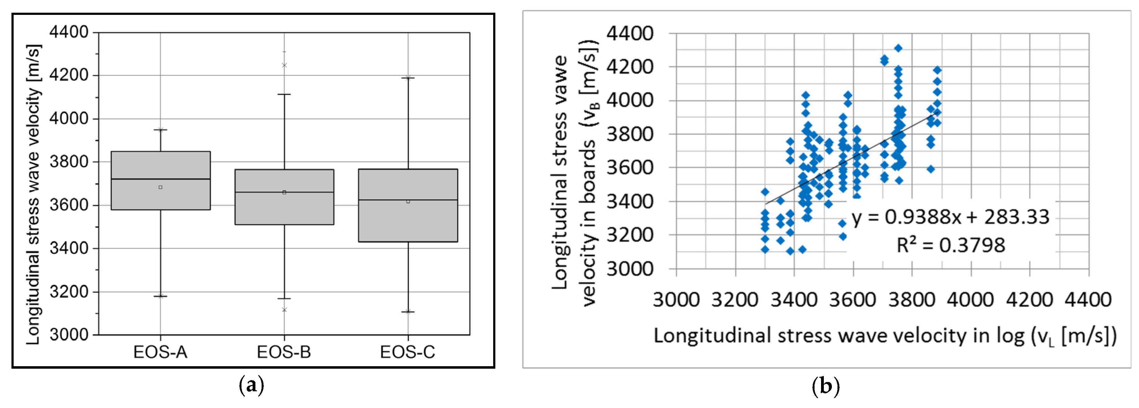 Environsciproc 03 00065 g003 550