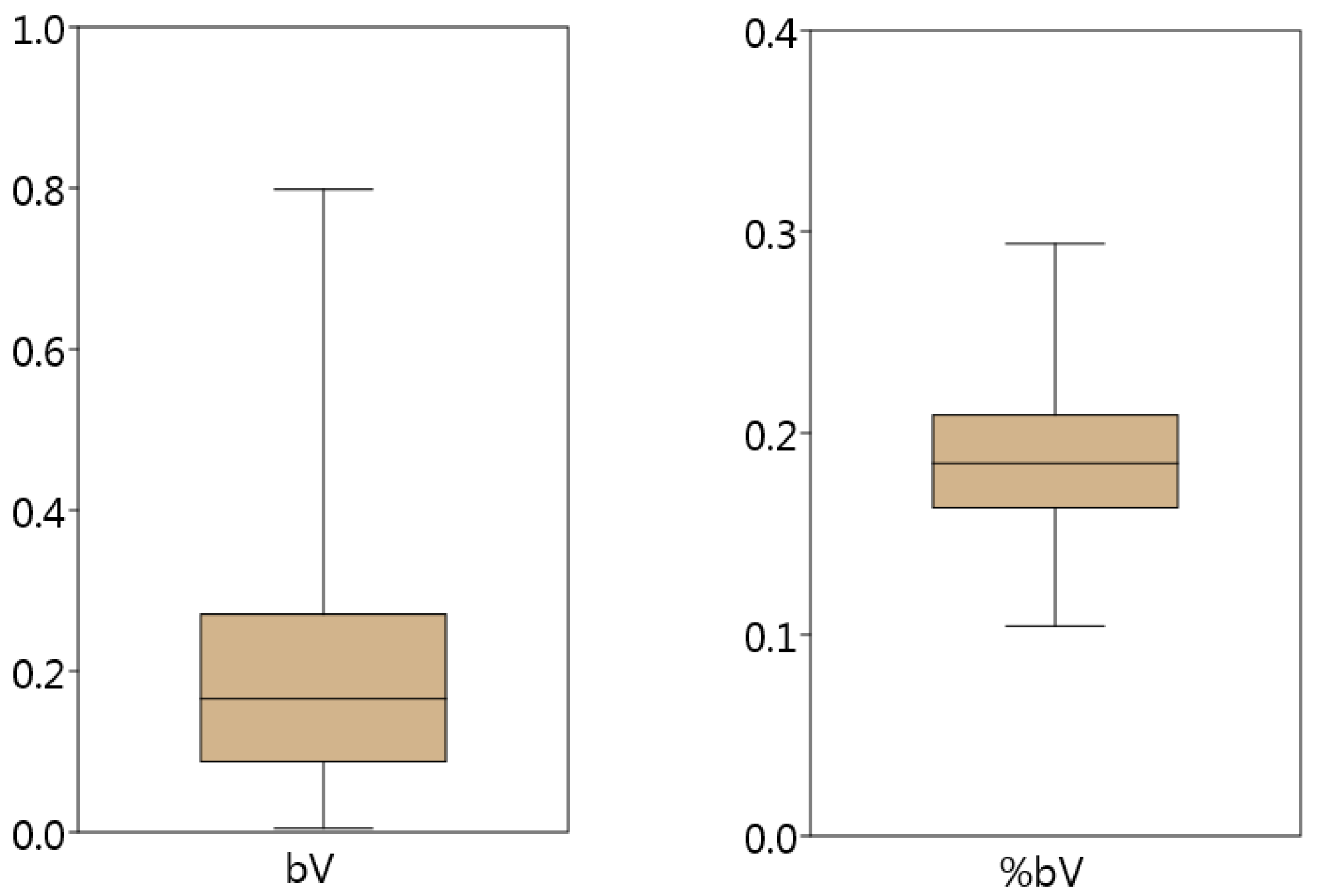 Environsciproc 03 00071 g001 550