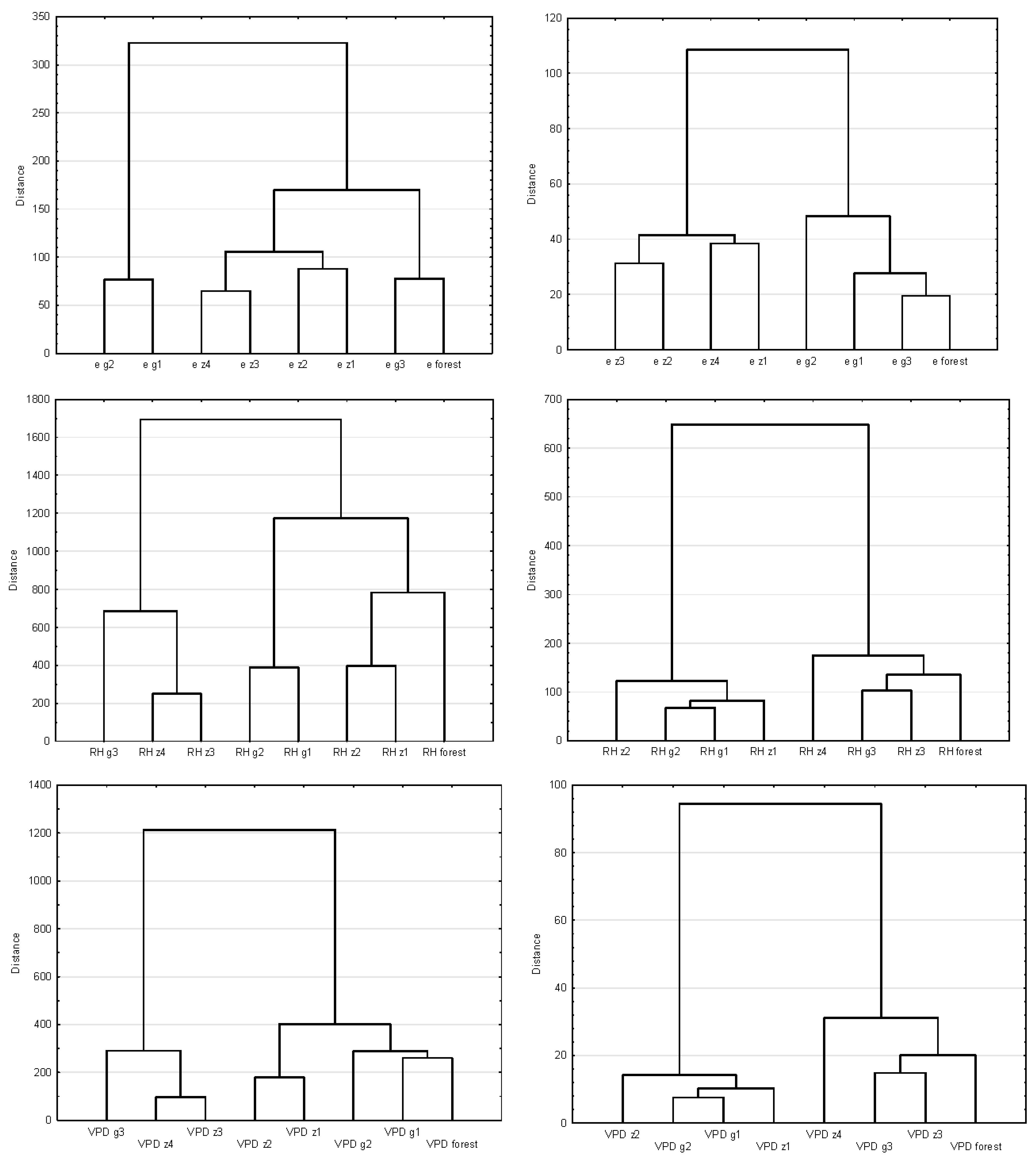 Environsciproc 03 00074 g002