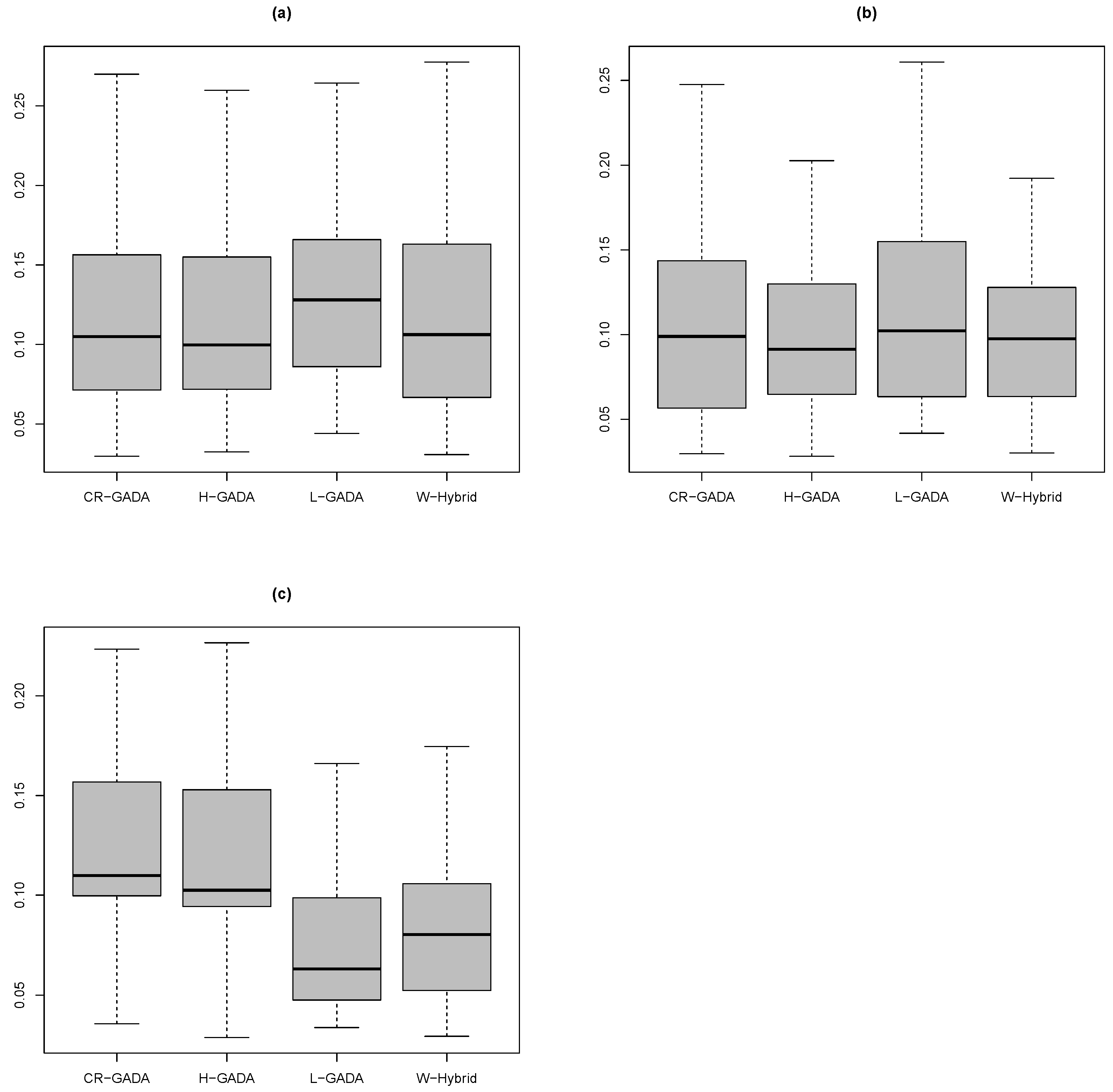 Environsciproc 03 00107 g004