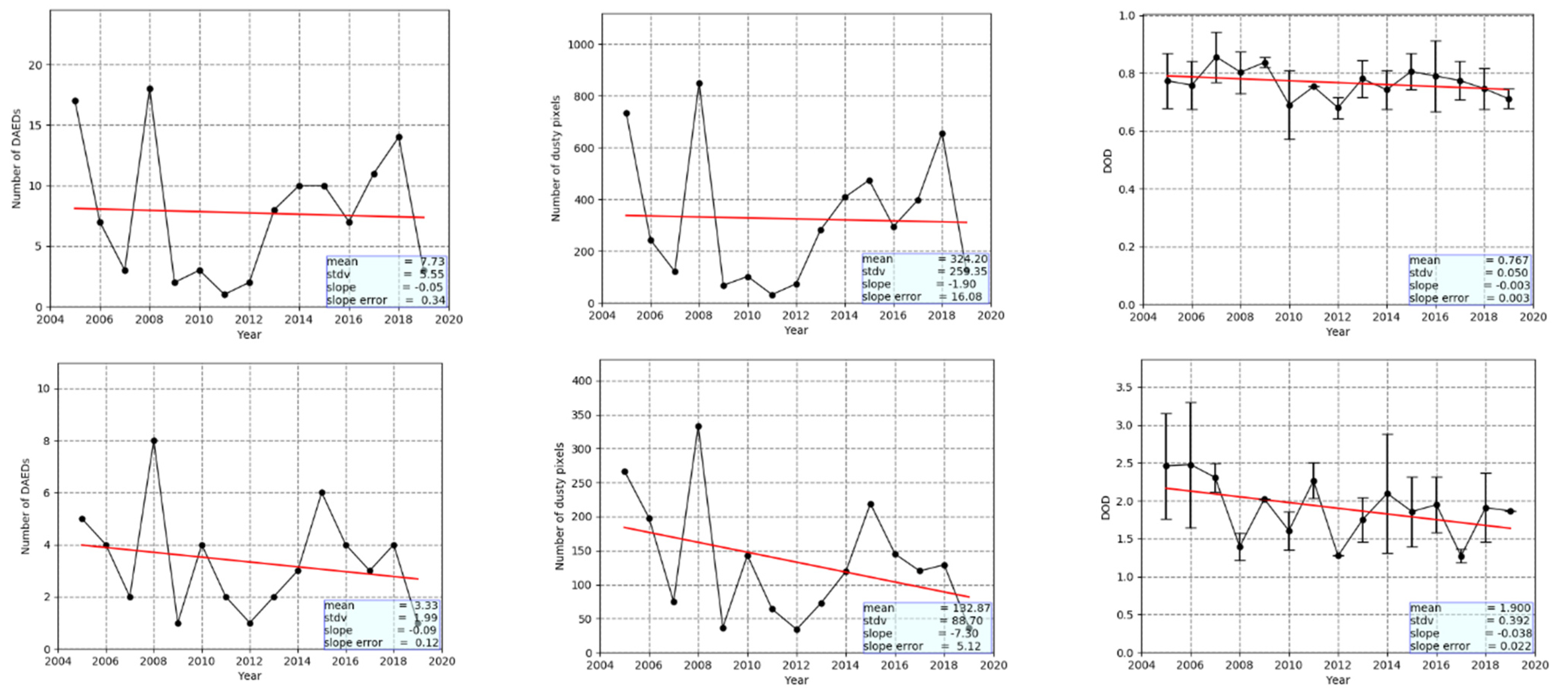 Environsciproc 04 00001 g002