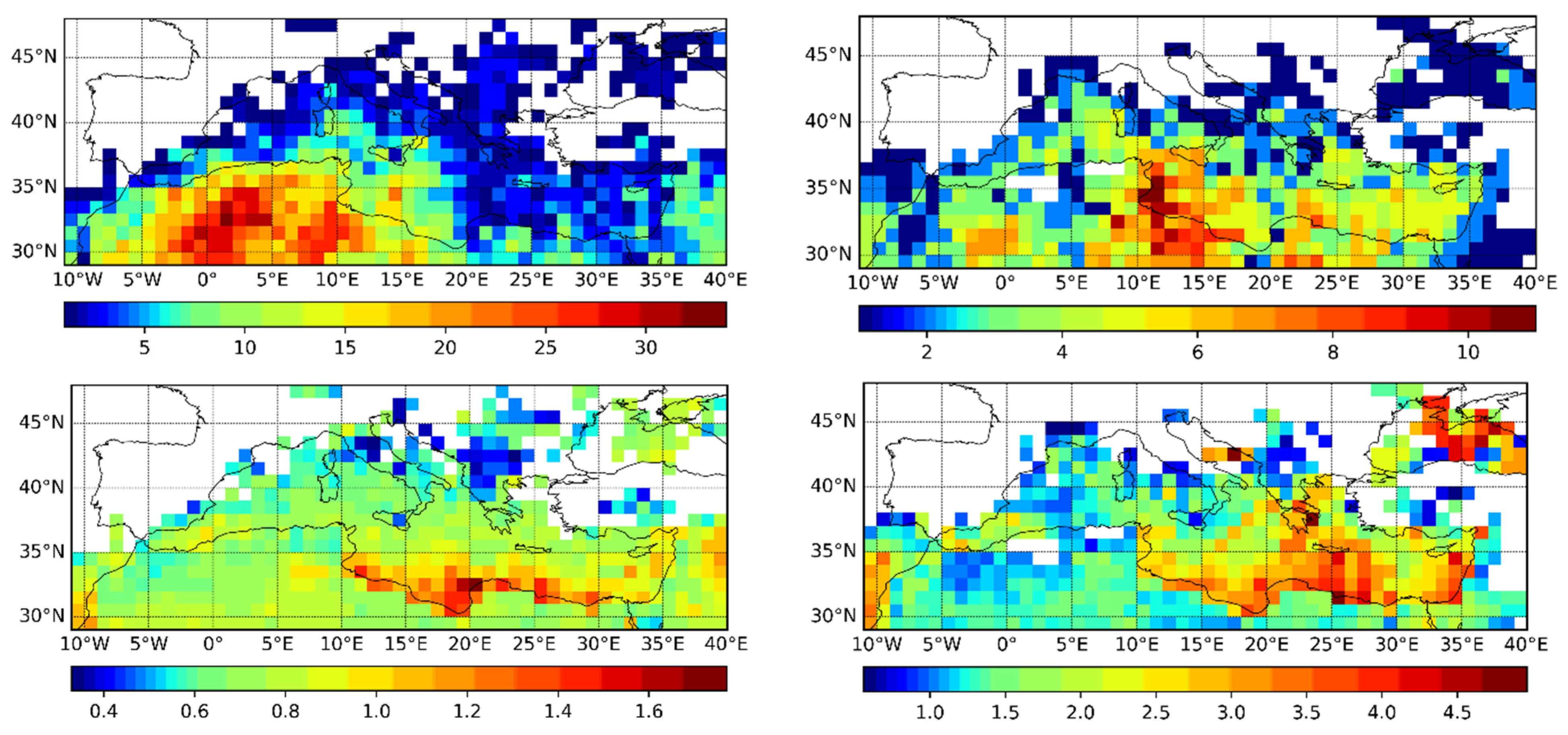 Environsciproc 04 00001 g003