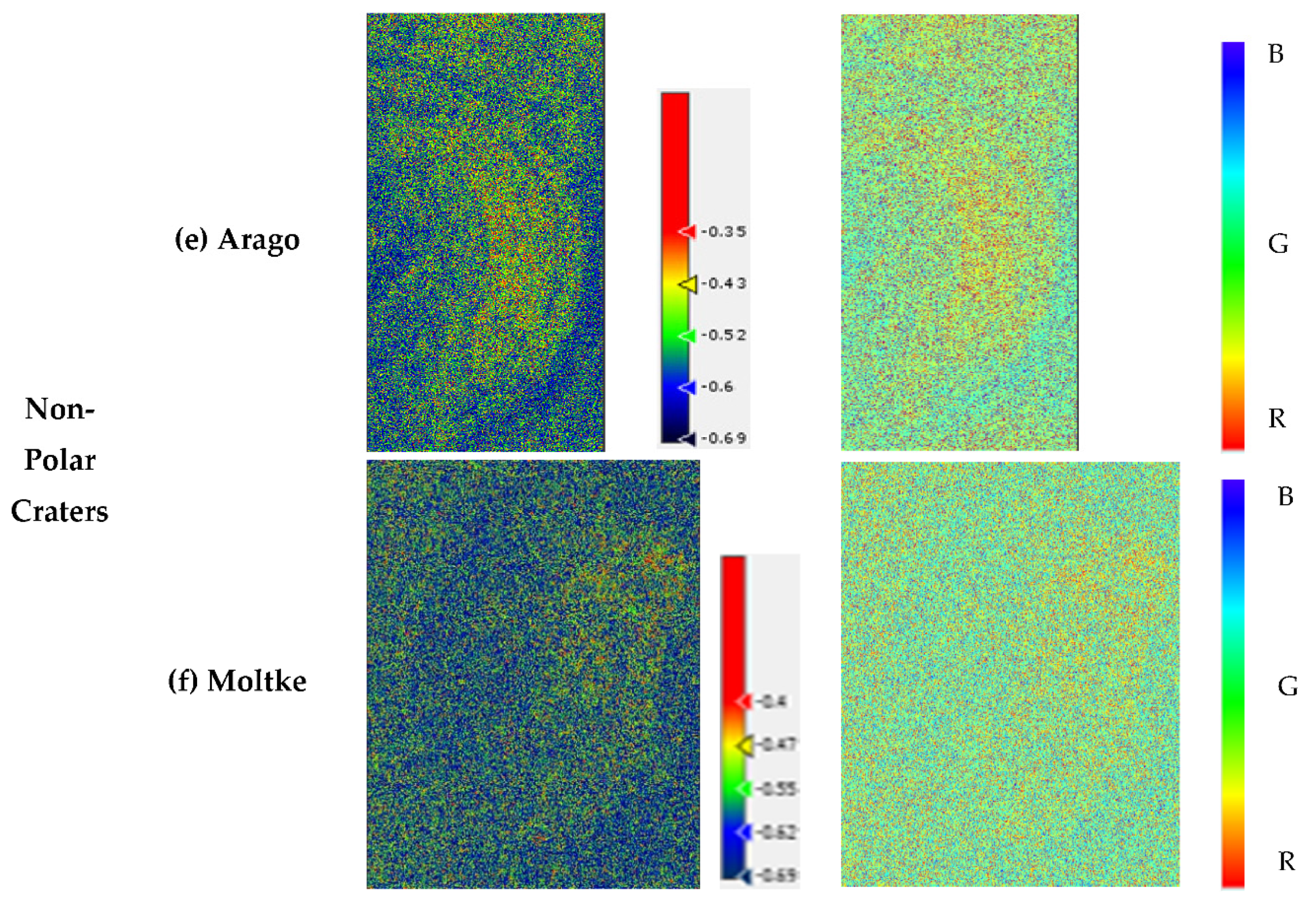 Environsciproc 04 00010 g003b 550