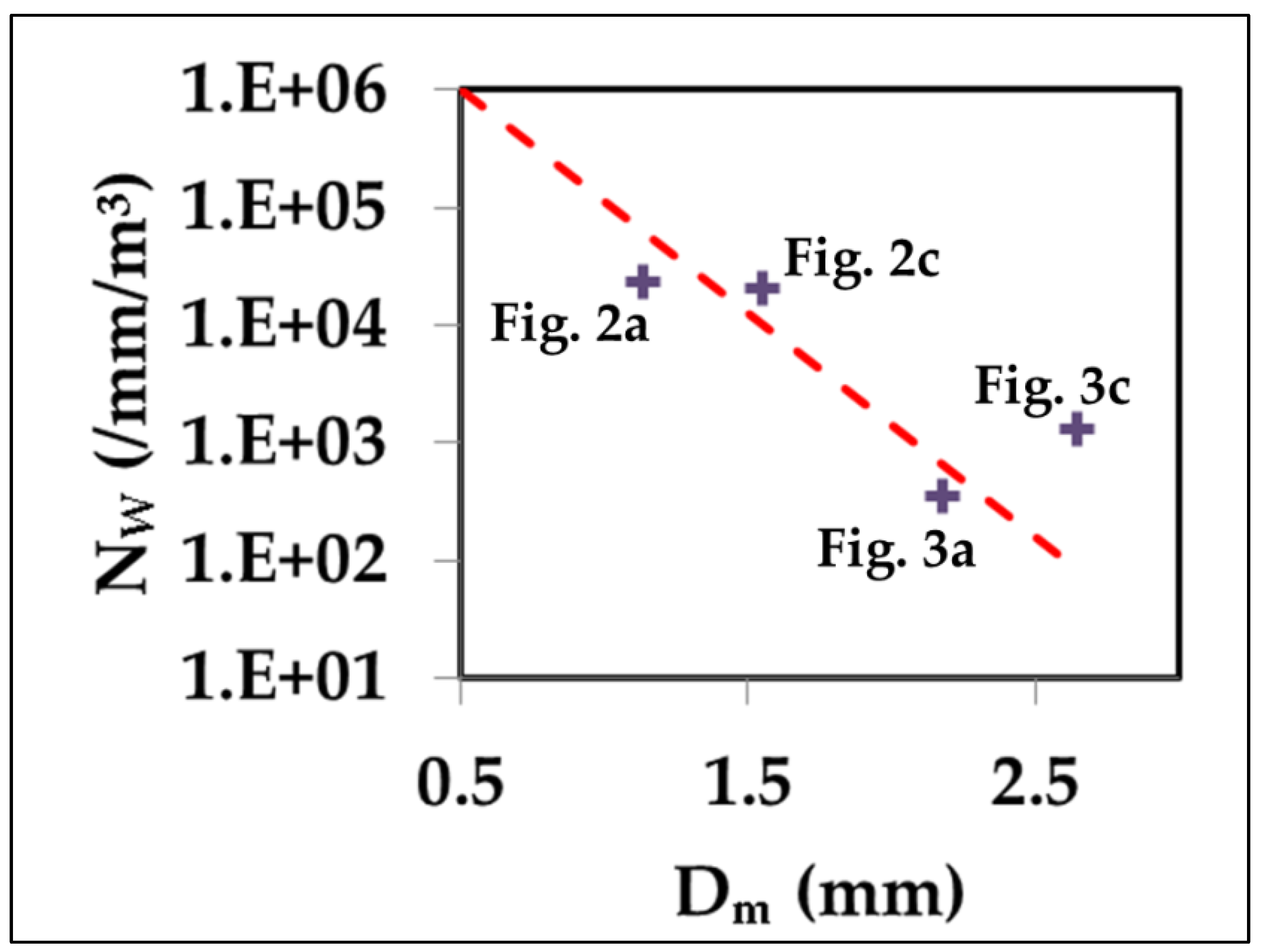 Environsciproc 04 00013 g004