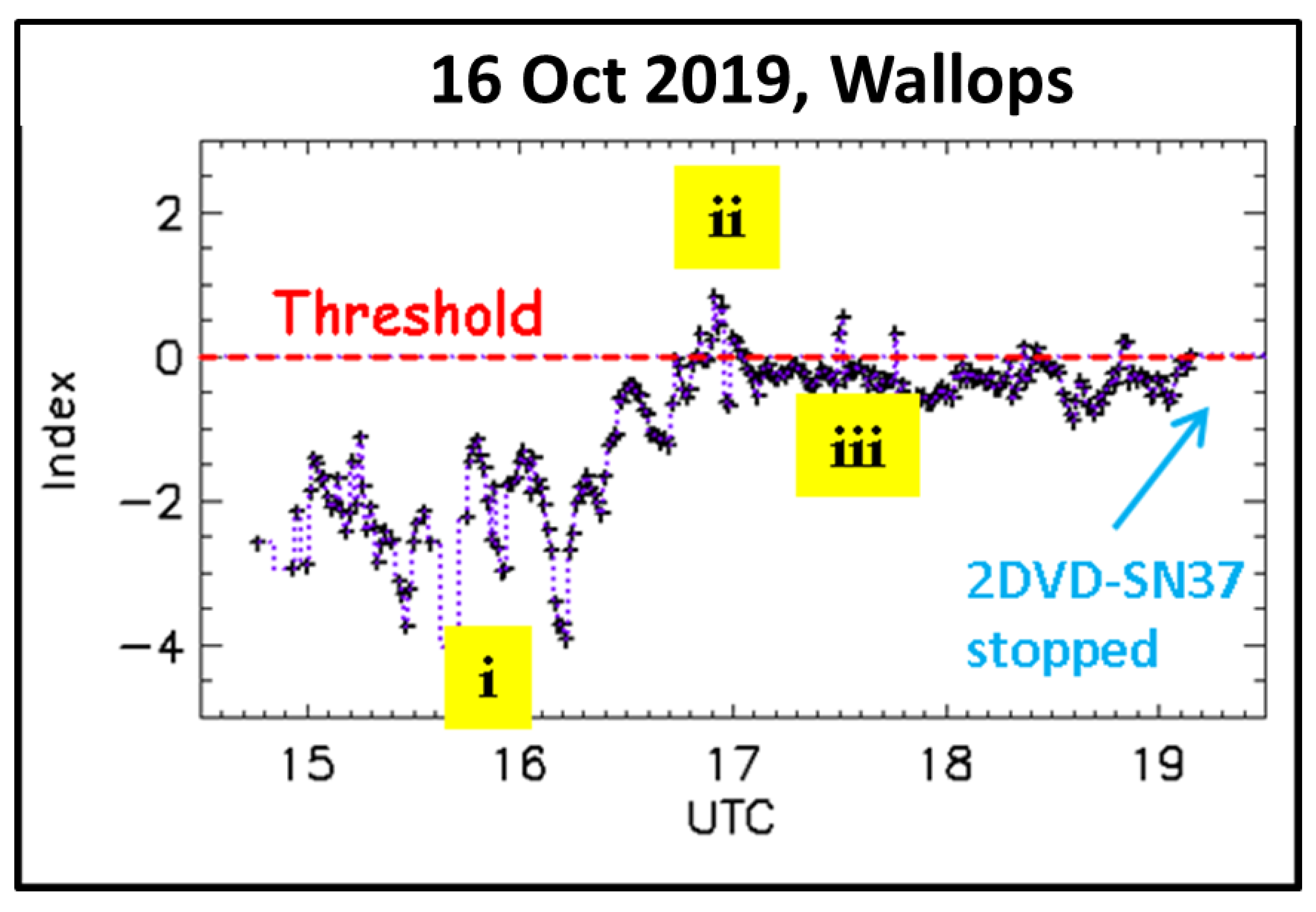 Environsciproc 04 00013 g007