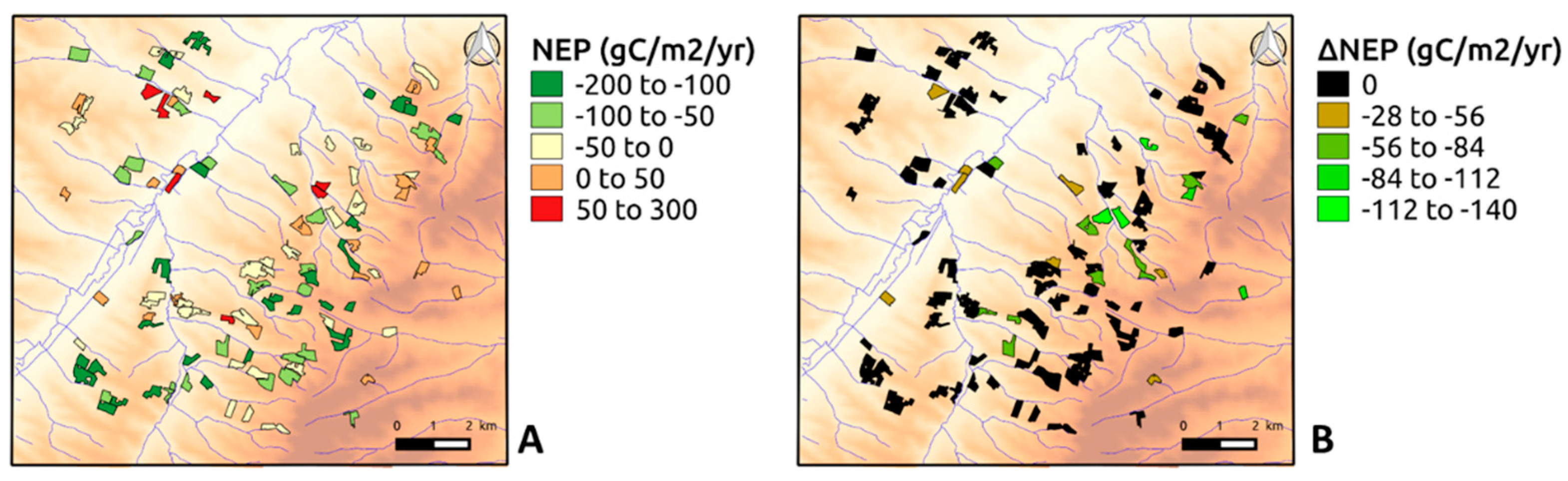 Environsciproc 04 00015 g004