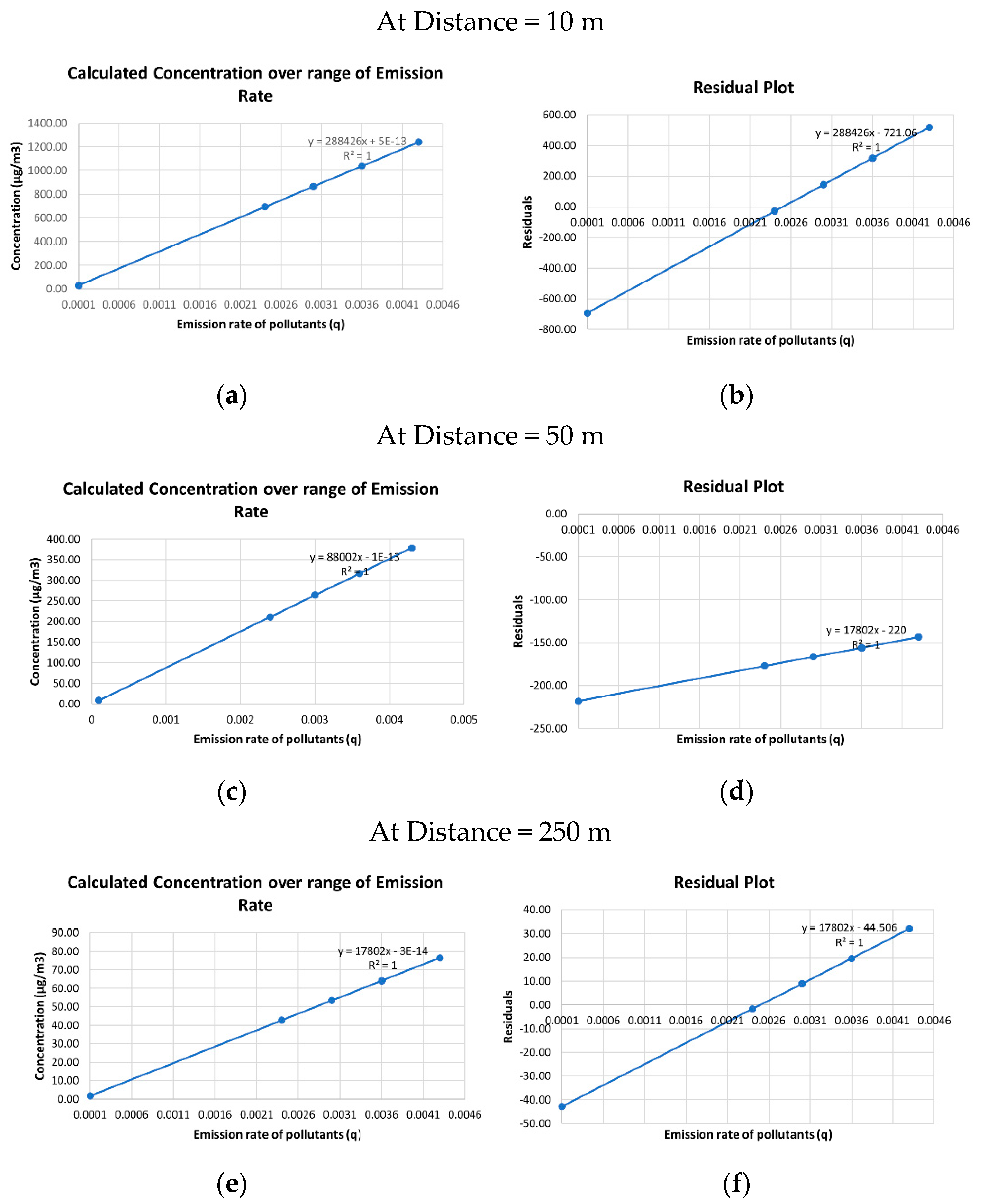 Environsciproc 04 00017 g002 550