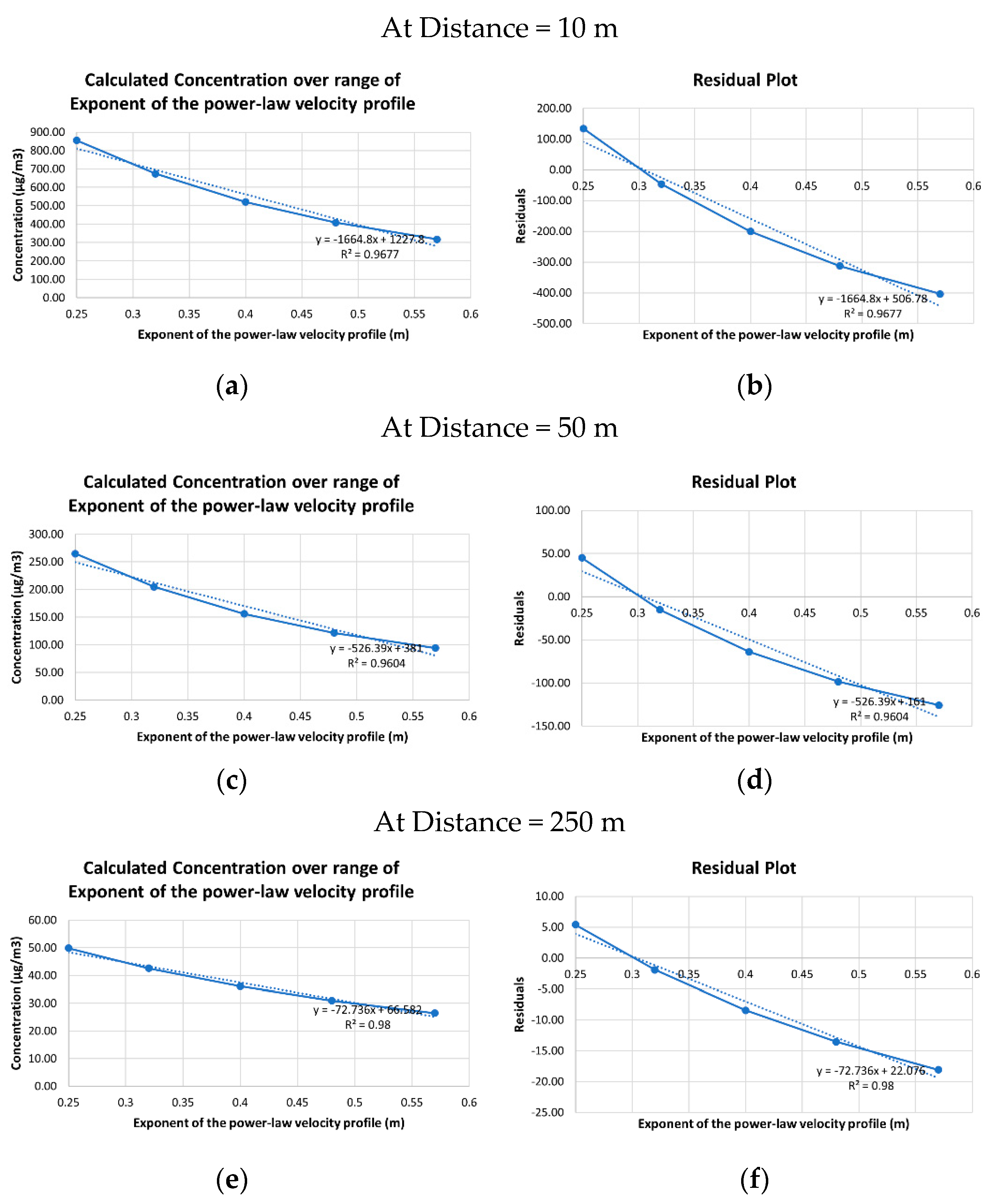 Environsciproc 04 00017 g004 550