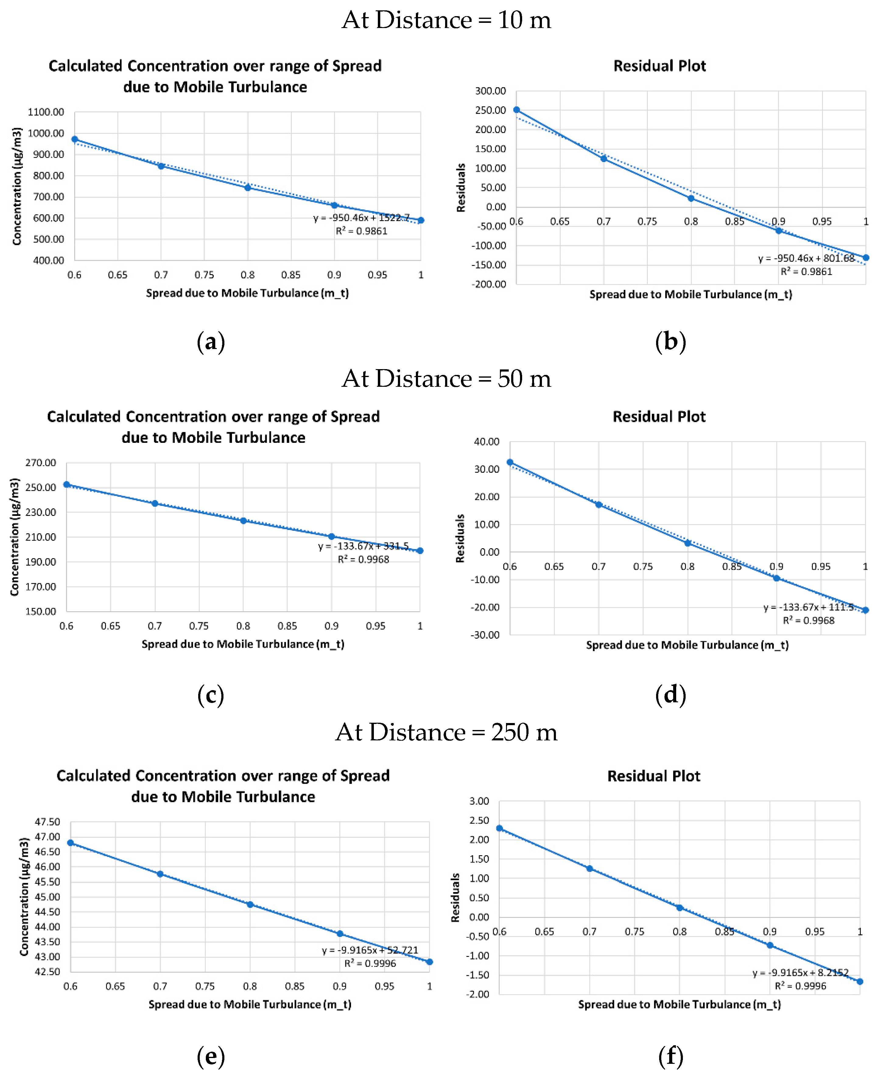 Environsciproc 04 00017 g008 550