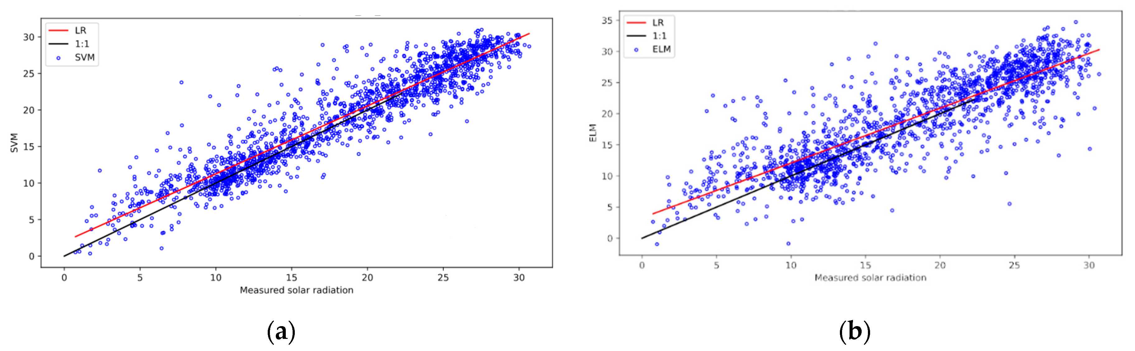 Environsciproc 04 00019 g003