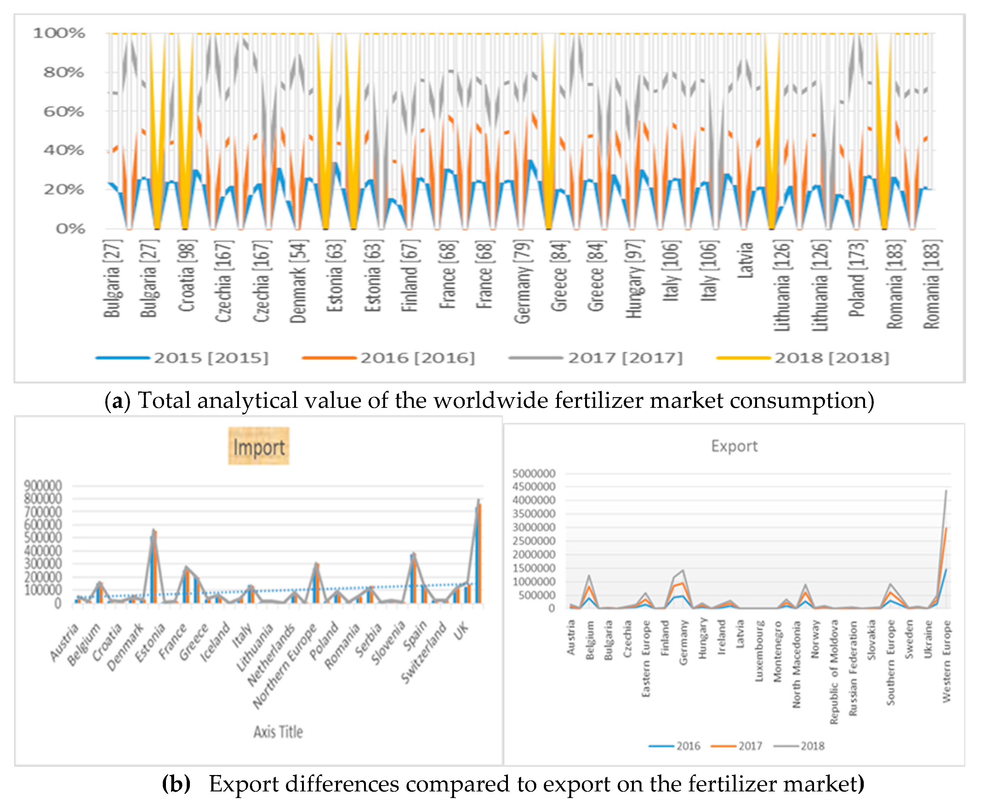 Environsciproc 04 00021 g002 550