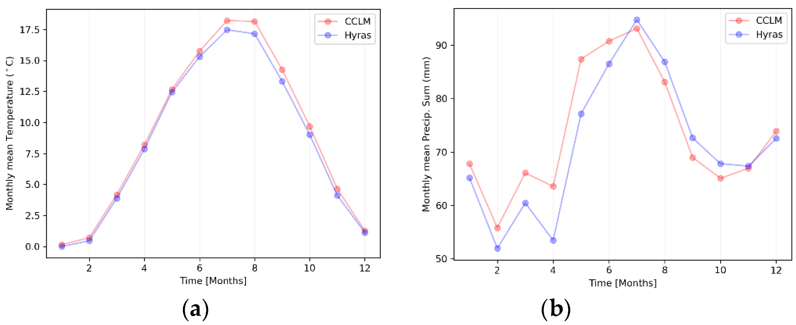 Environsciproc 04 00027 g002