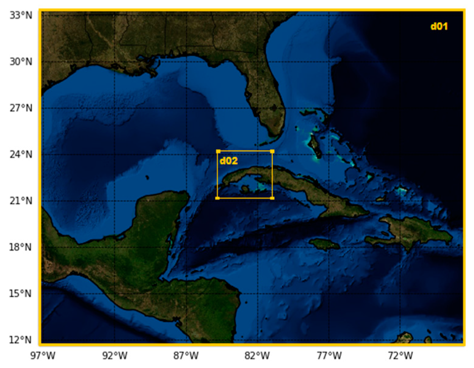 Environsciproc 04 00031 g002
