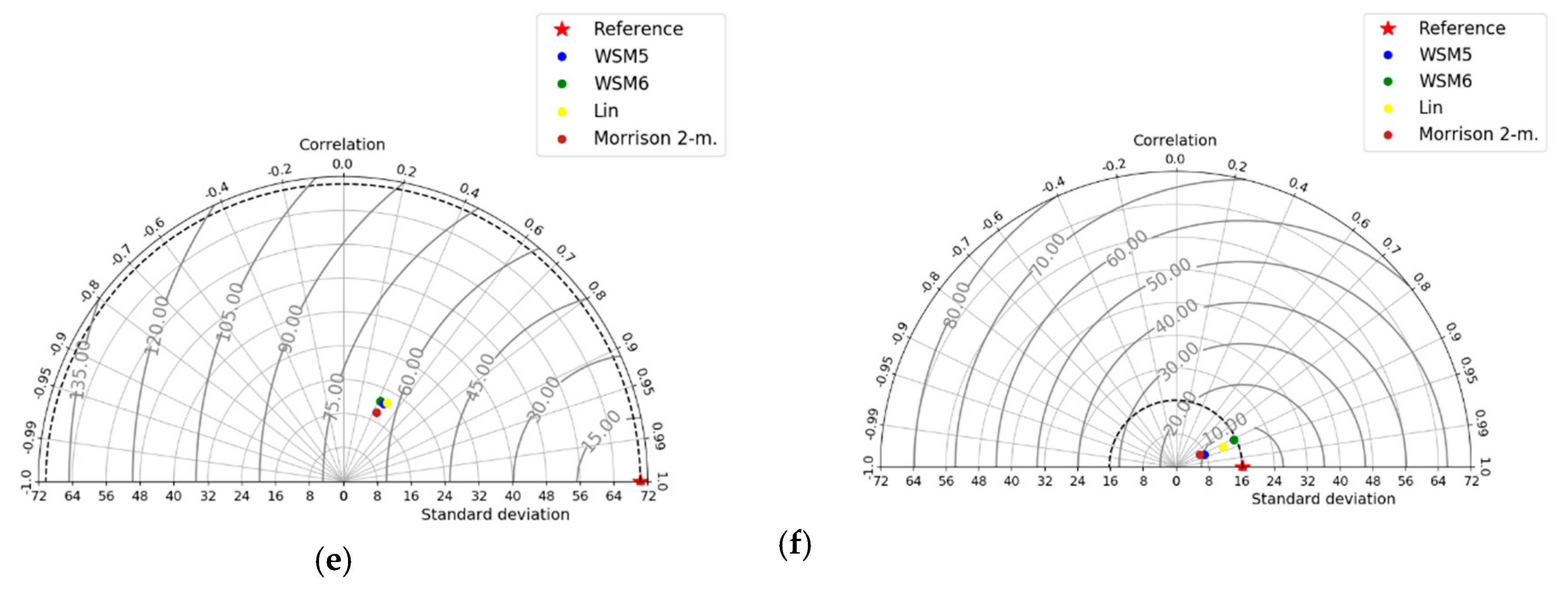 Environsciproc 04 00031 g008b