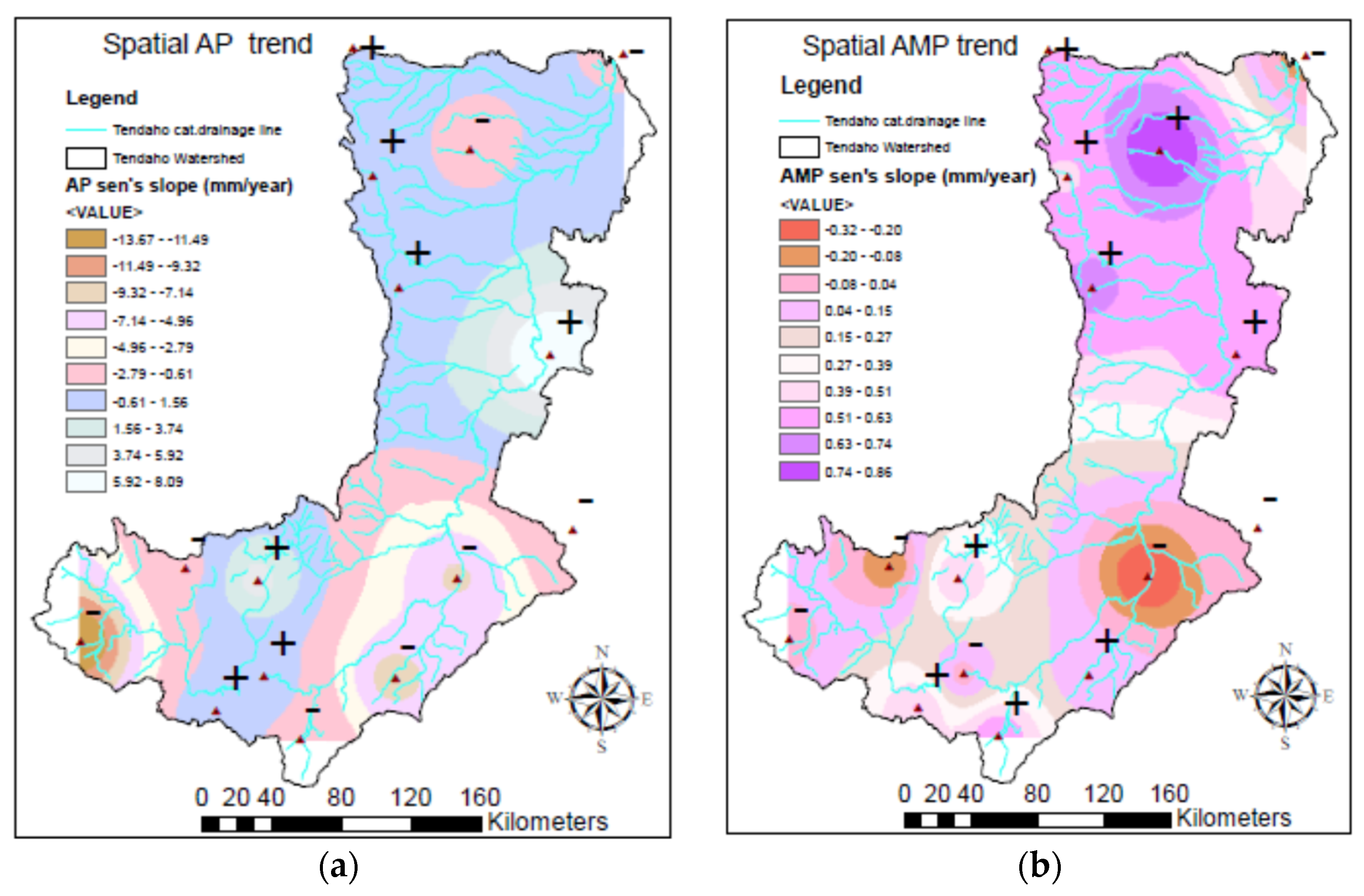 Environsciproc 04 00033 g004a 550